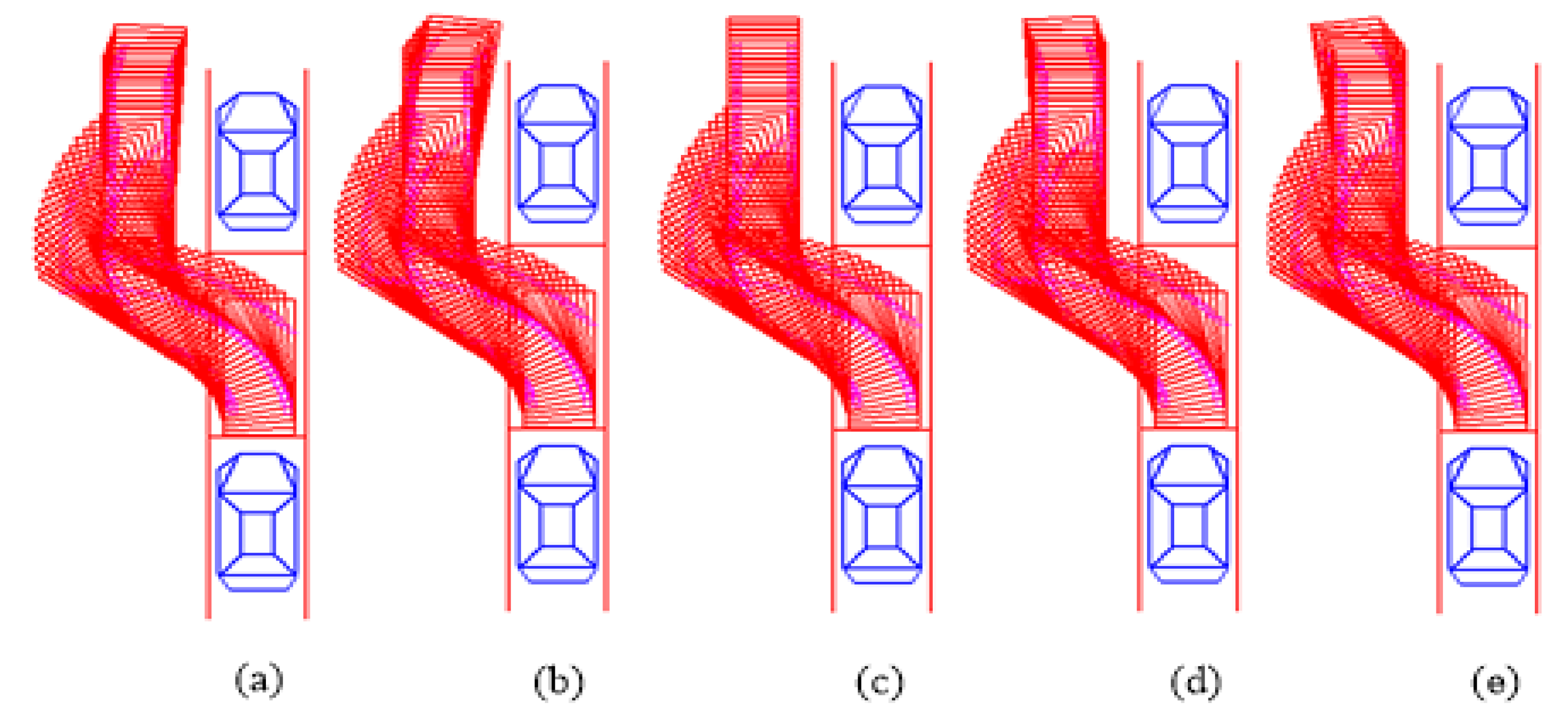 Sensors 21 02261 g010