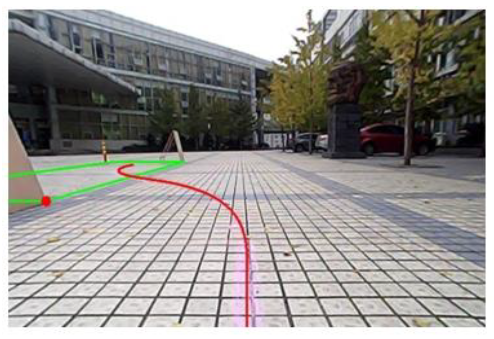 Sensors 21 02261 g019