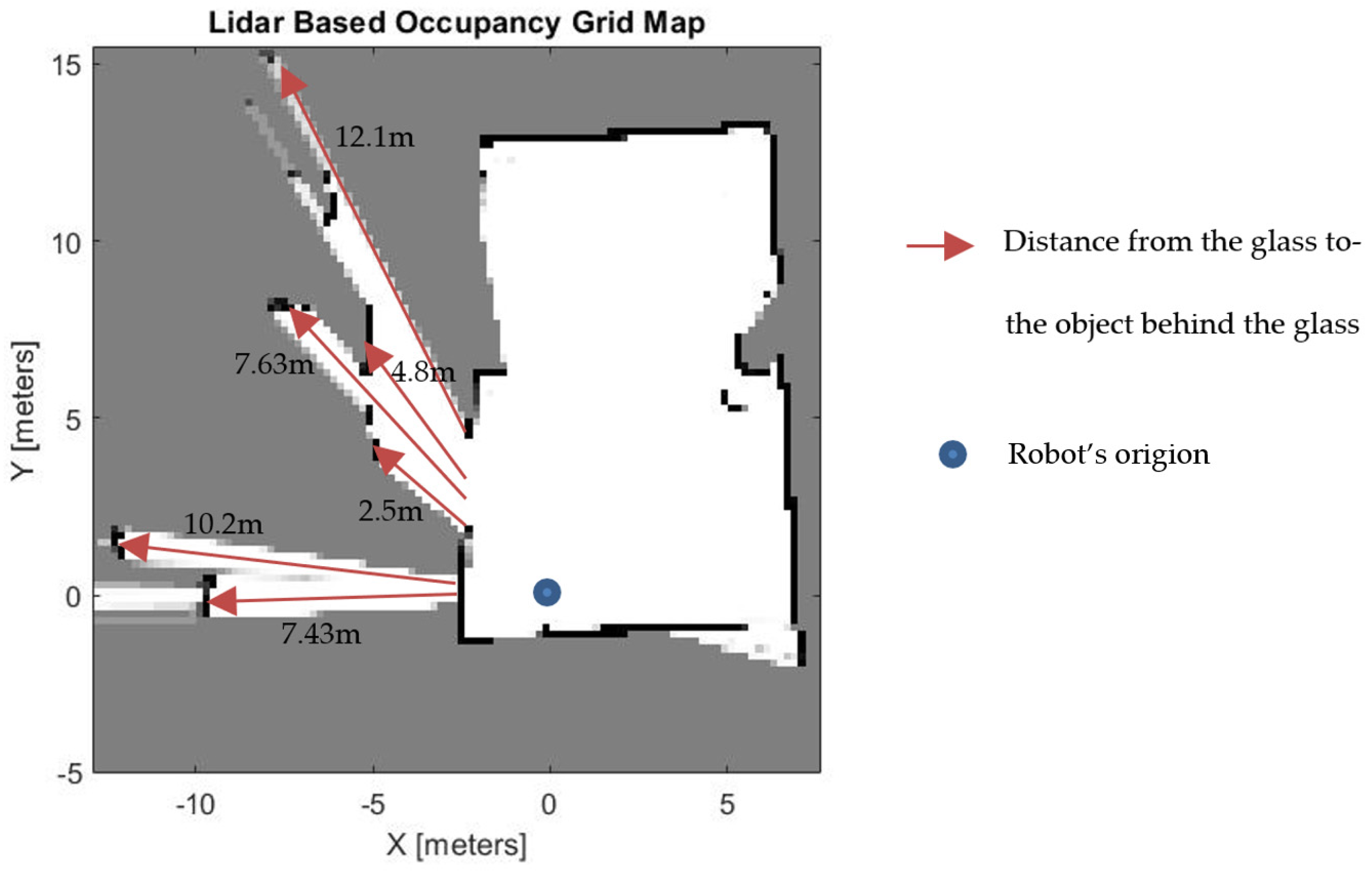 Sensors 21 02263 g015