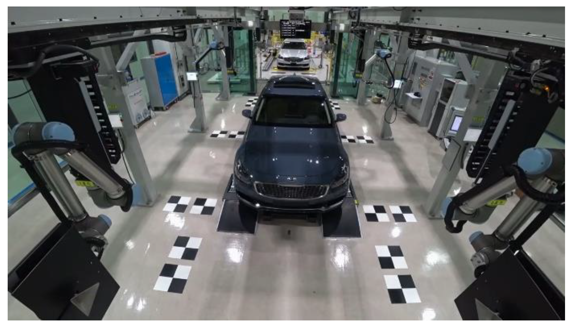 Sensors 21 02265 g002