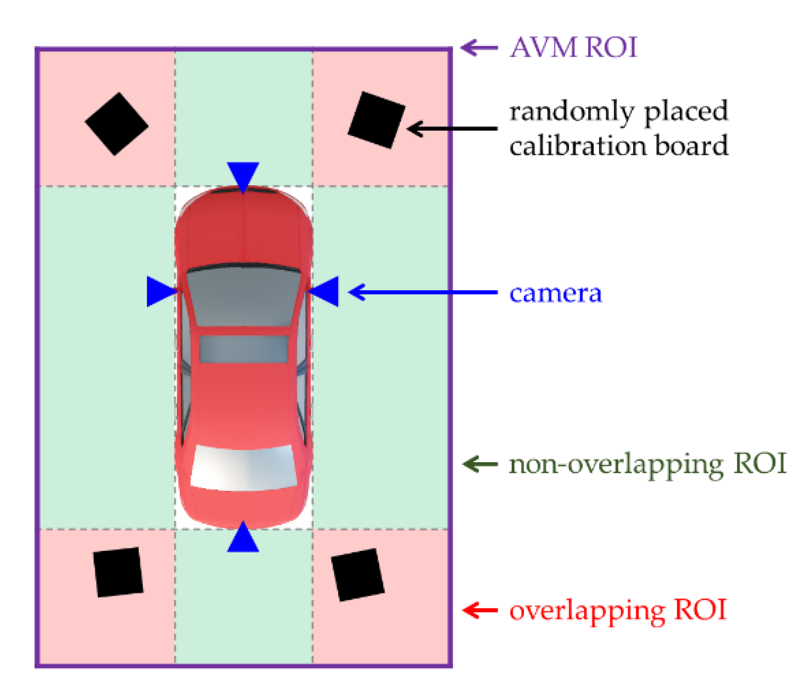 Sensors 21 02265 g004