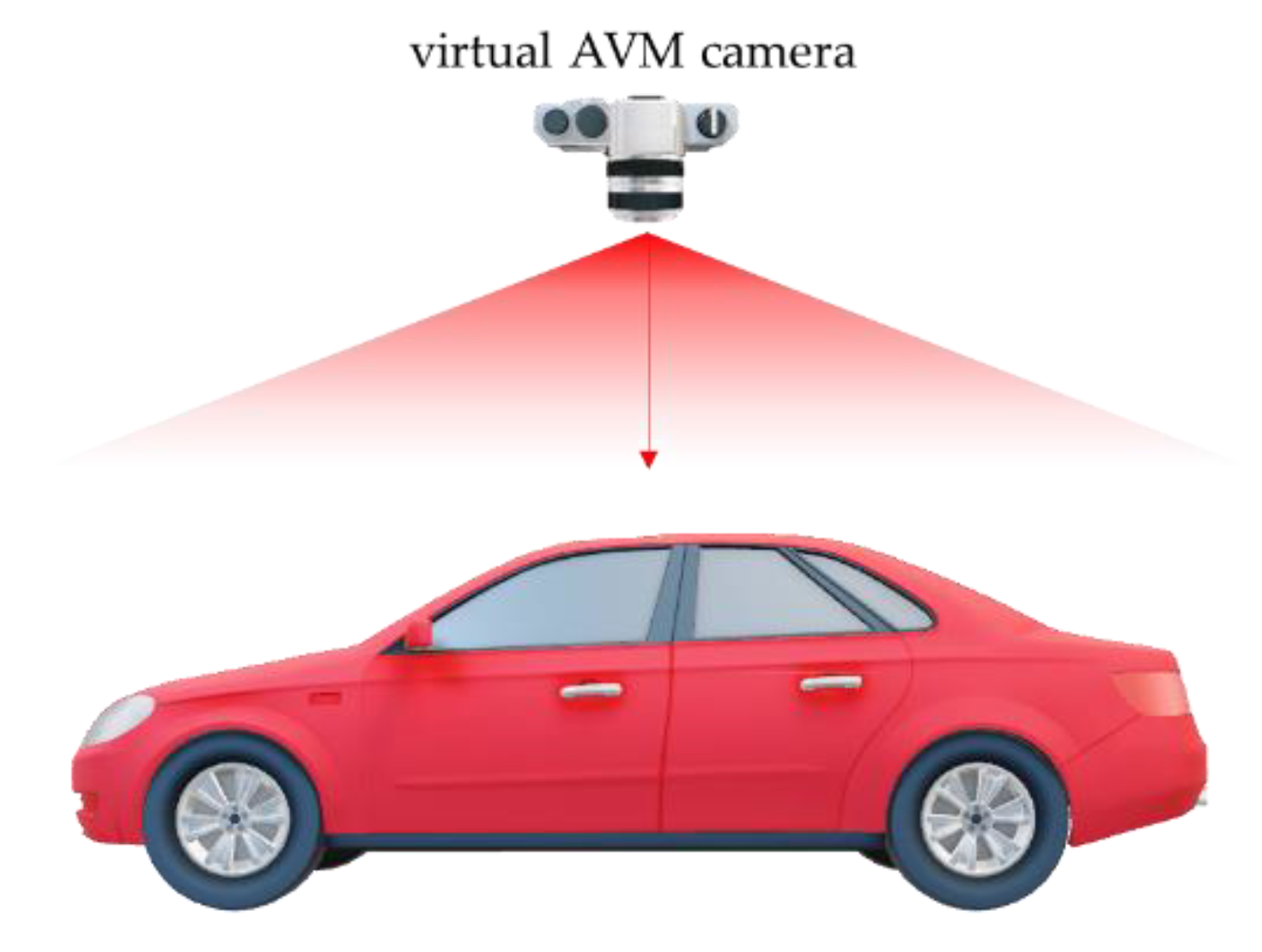 Sensors 21 02265 g005