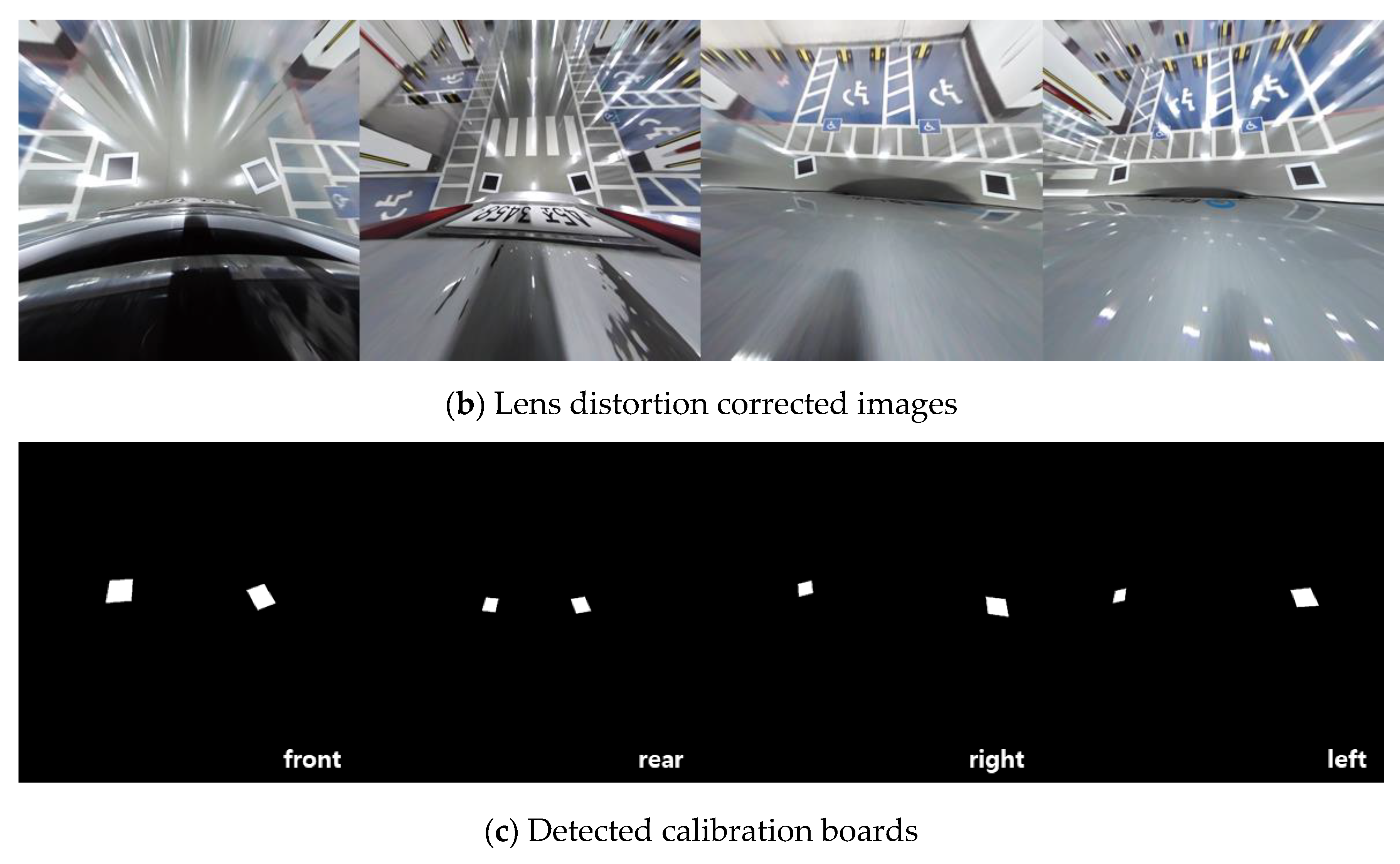 Sensors 21 02265 g011b