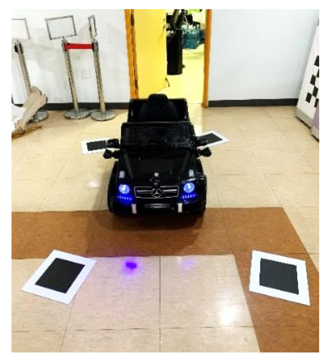 Sensors 21 02265 g014