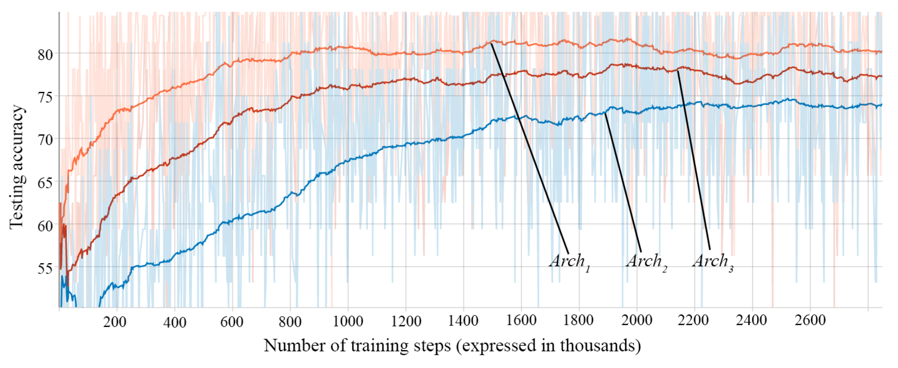 Sensors 21 02266 g008 Sensors 21 02266 g008