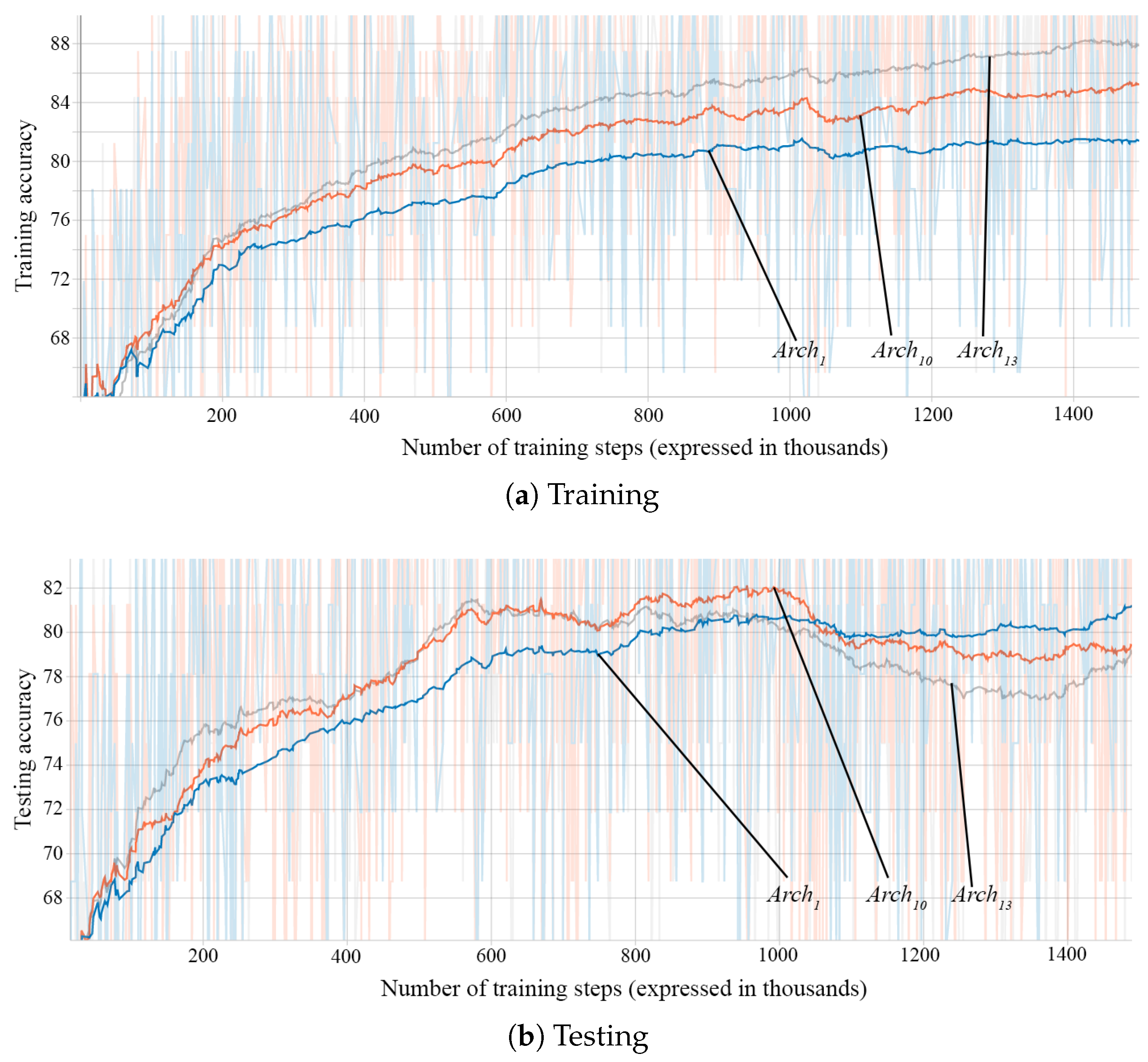 Sensors 21 02266 g010 Sensors 21 02266 g010