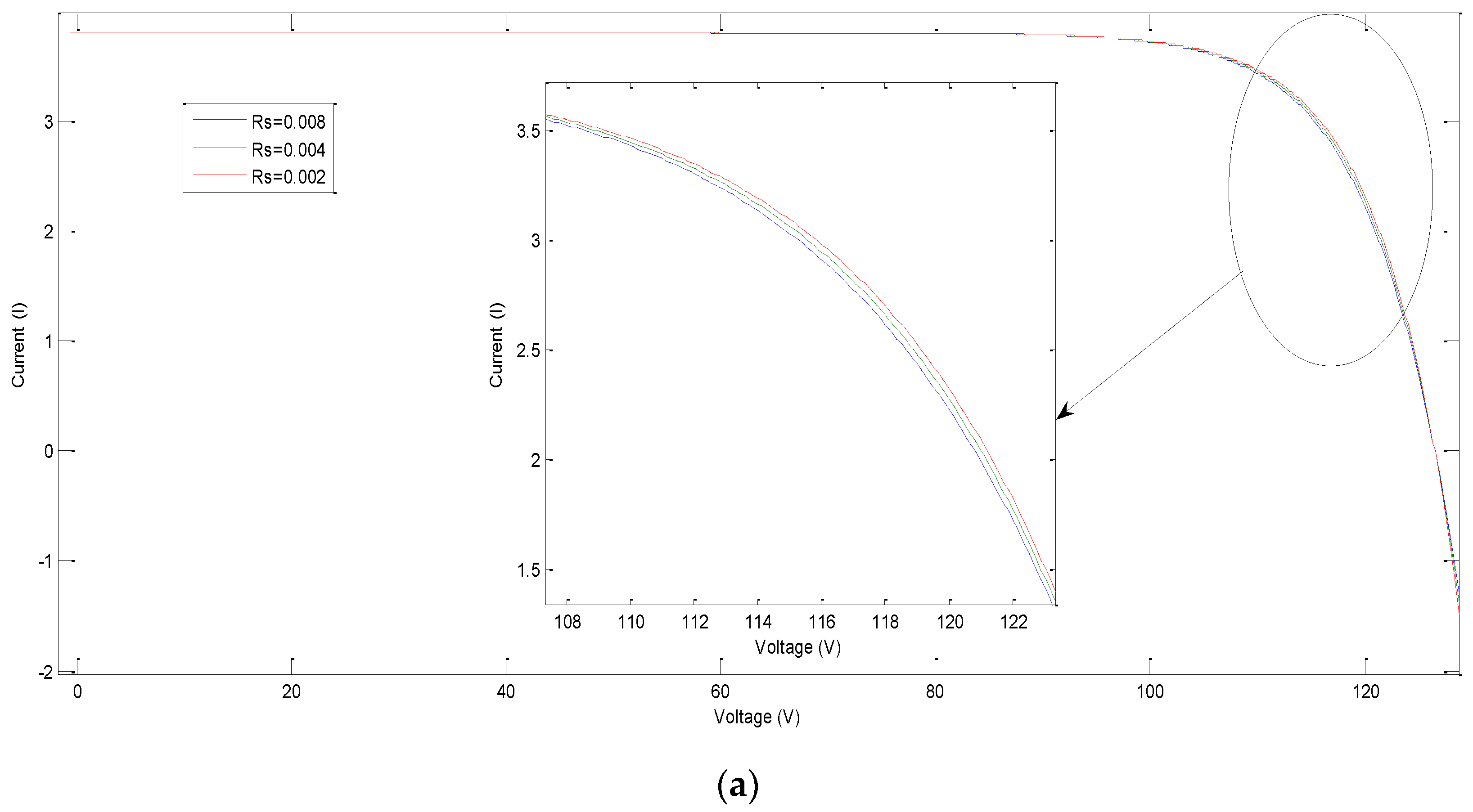 Sensors 21 02269 g006a
