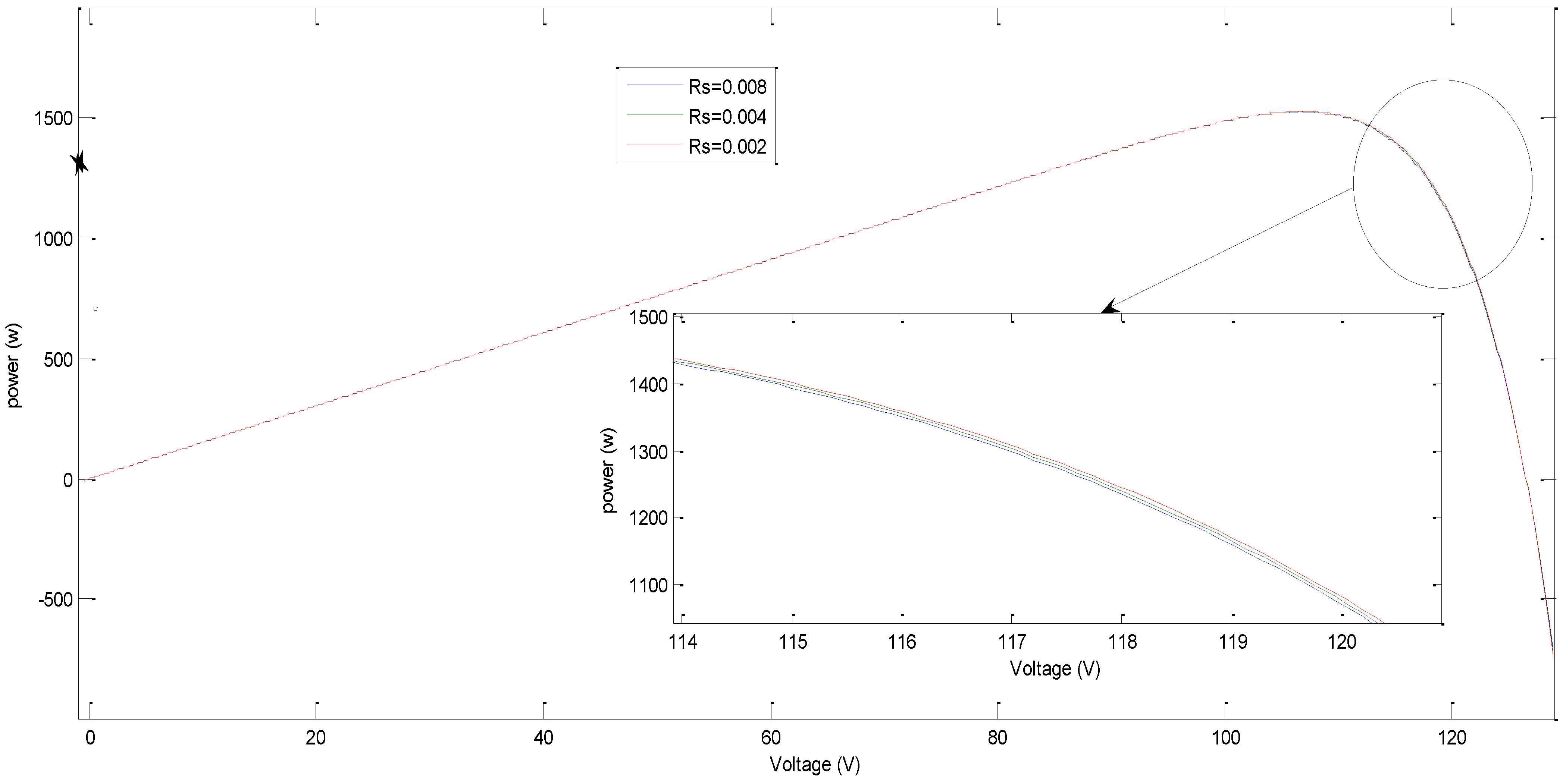 Sensors 21 02269 g007