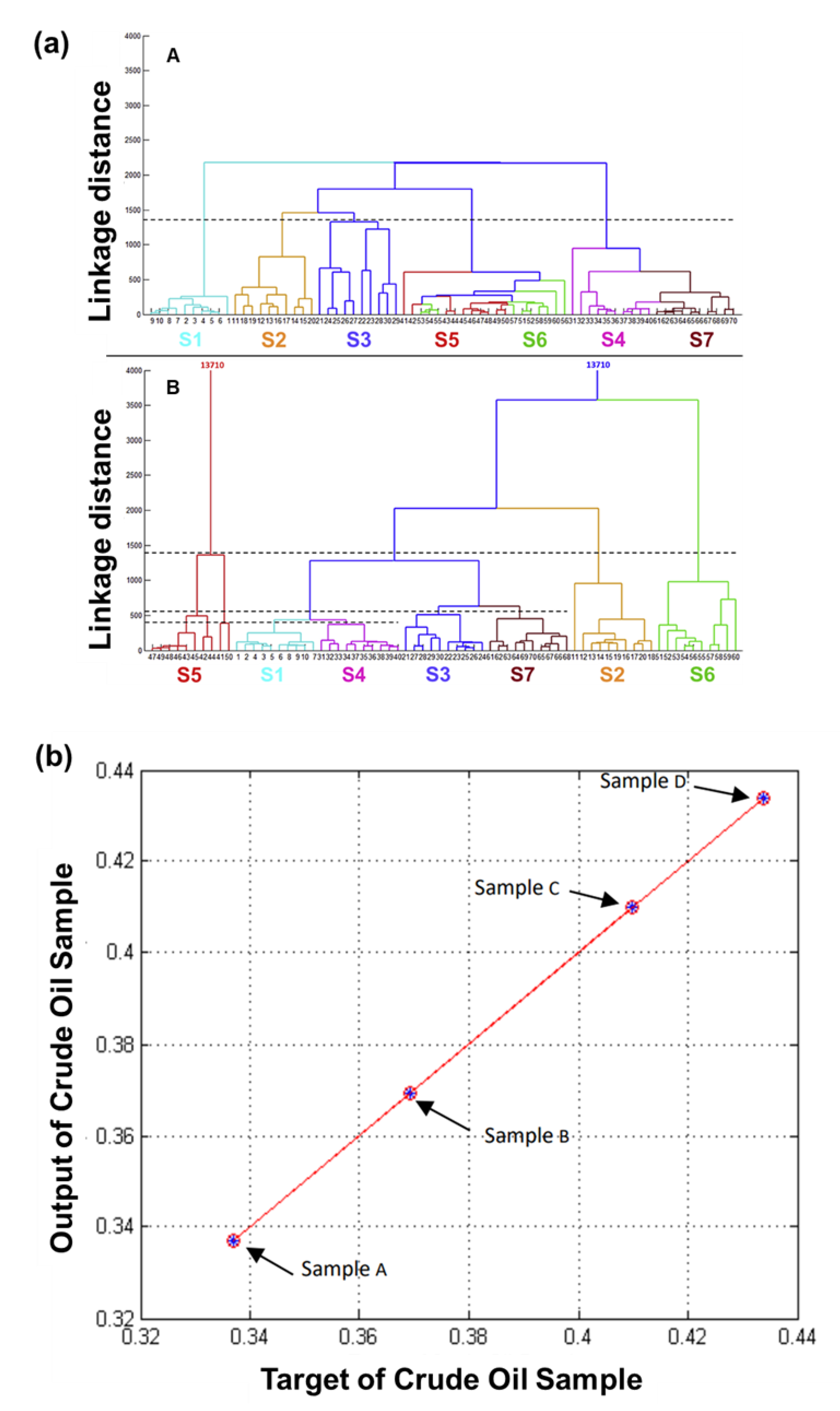 Sensors 21 02271 g009