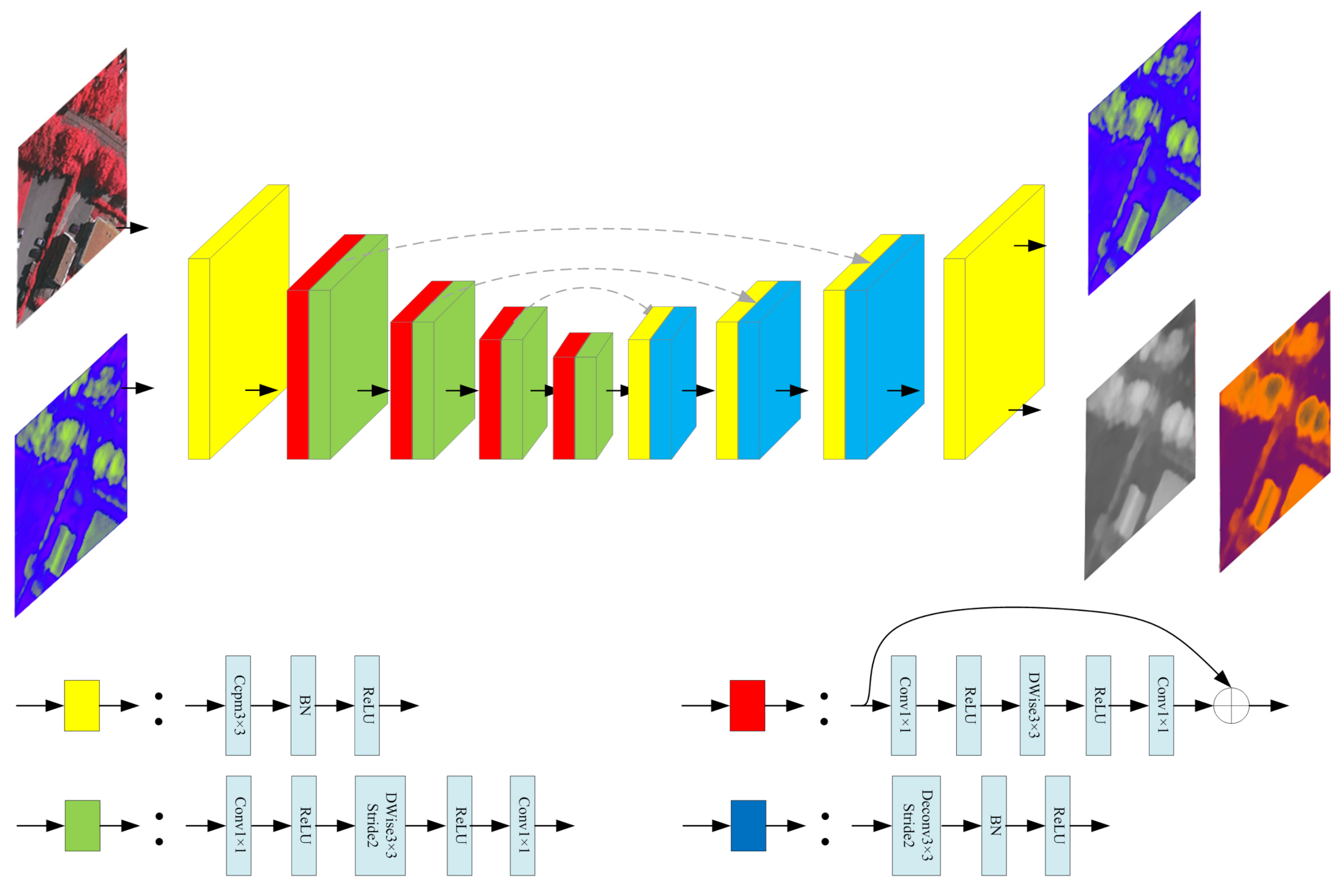 Sensors 21 02272 g002