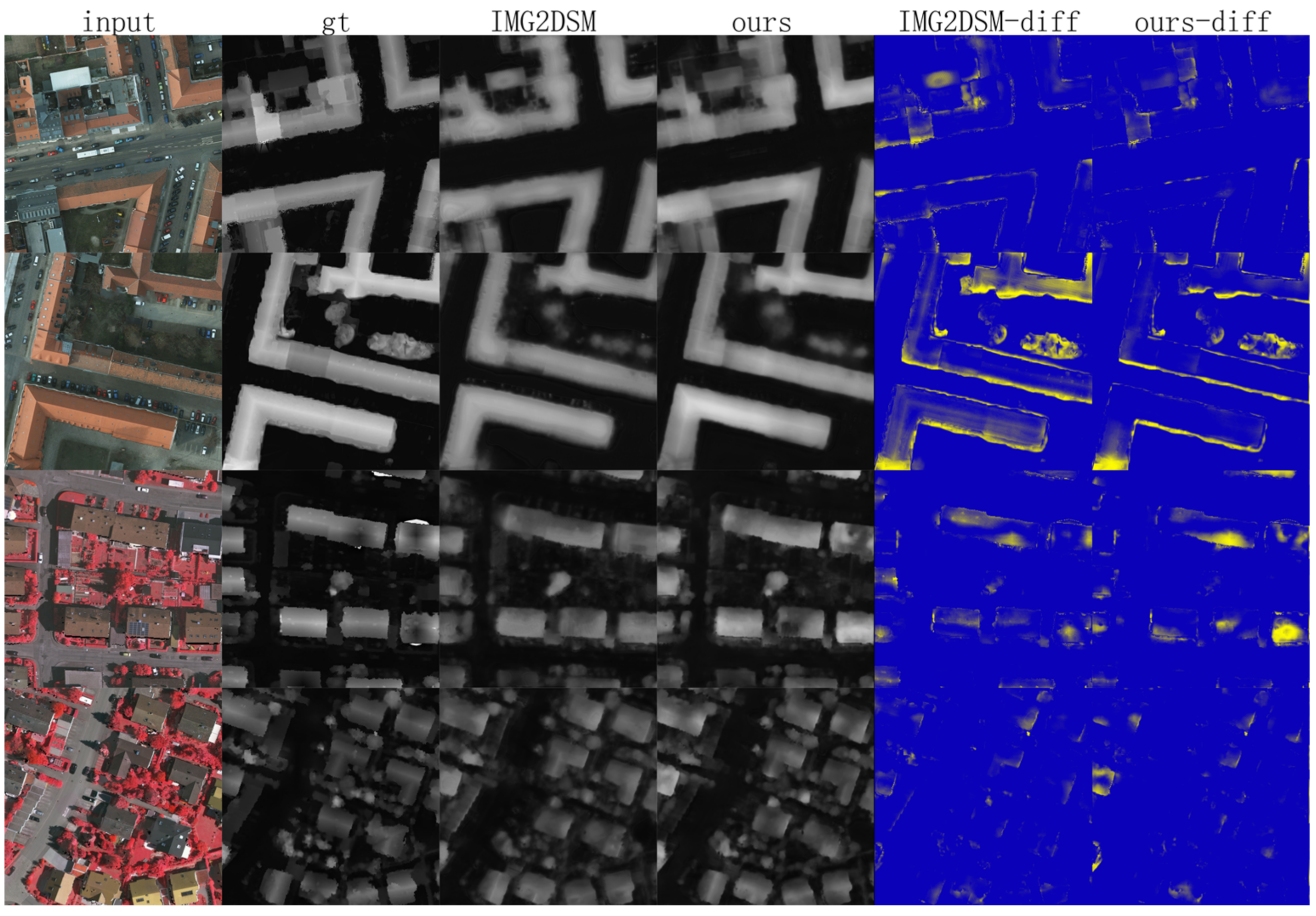 Sensors 21 02272 g004