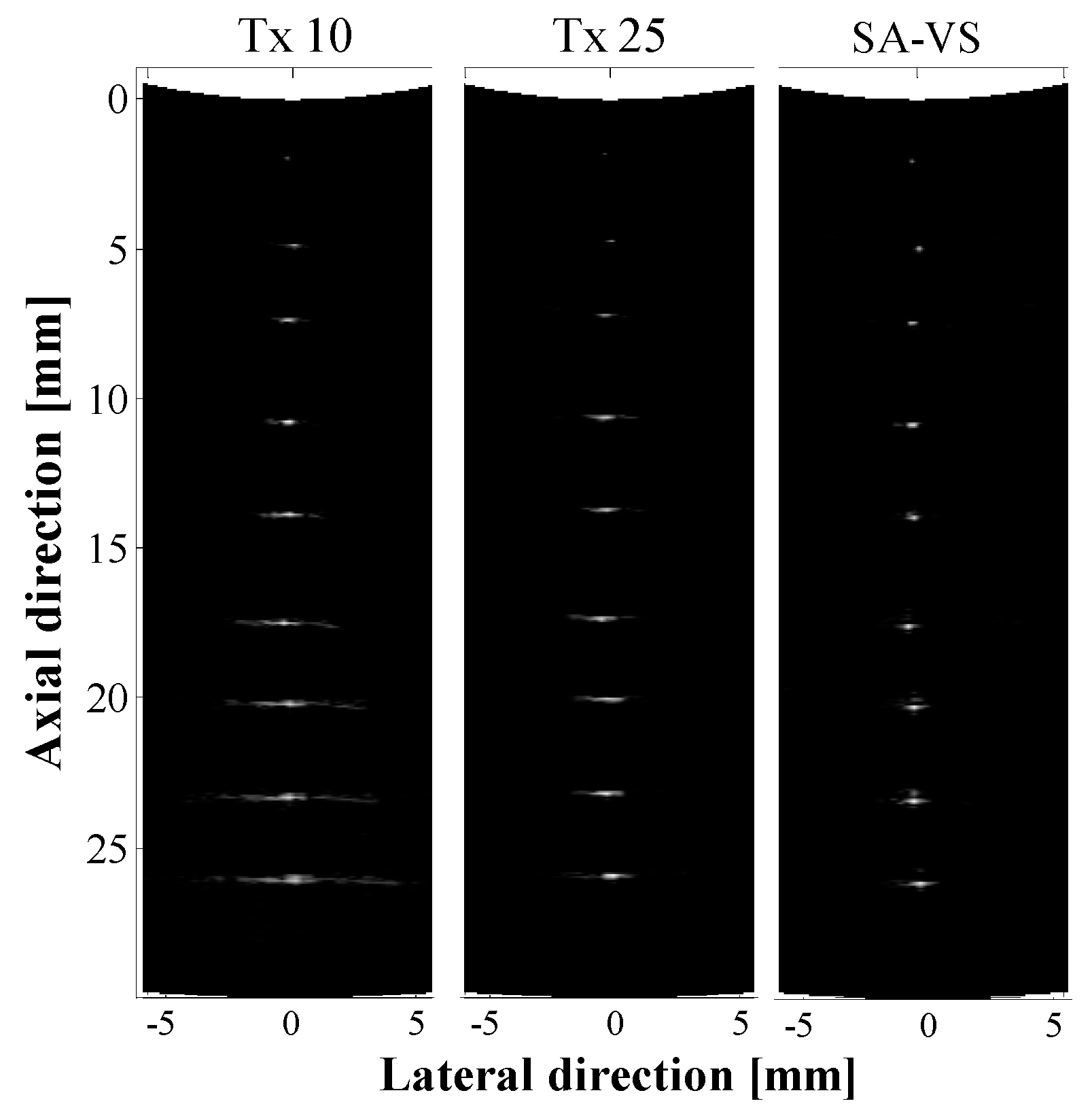 Sensors 21 02275 g002