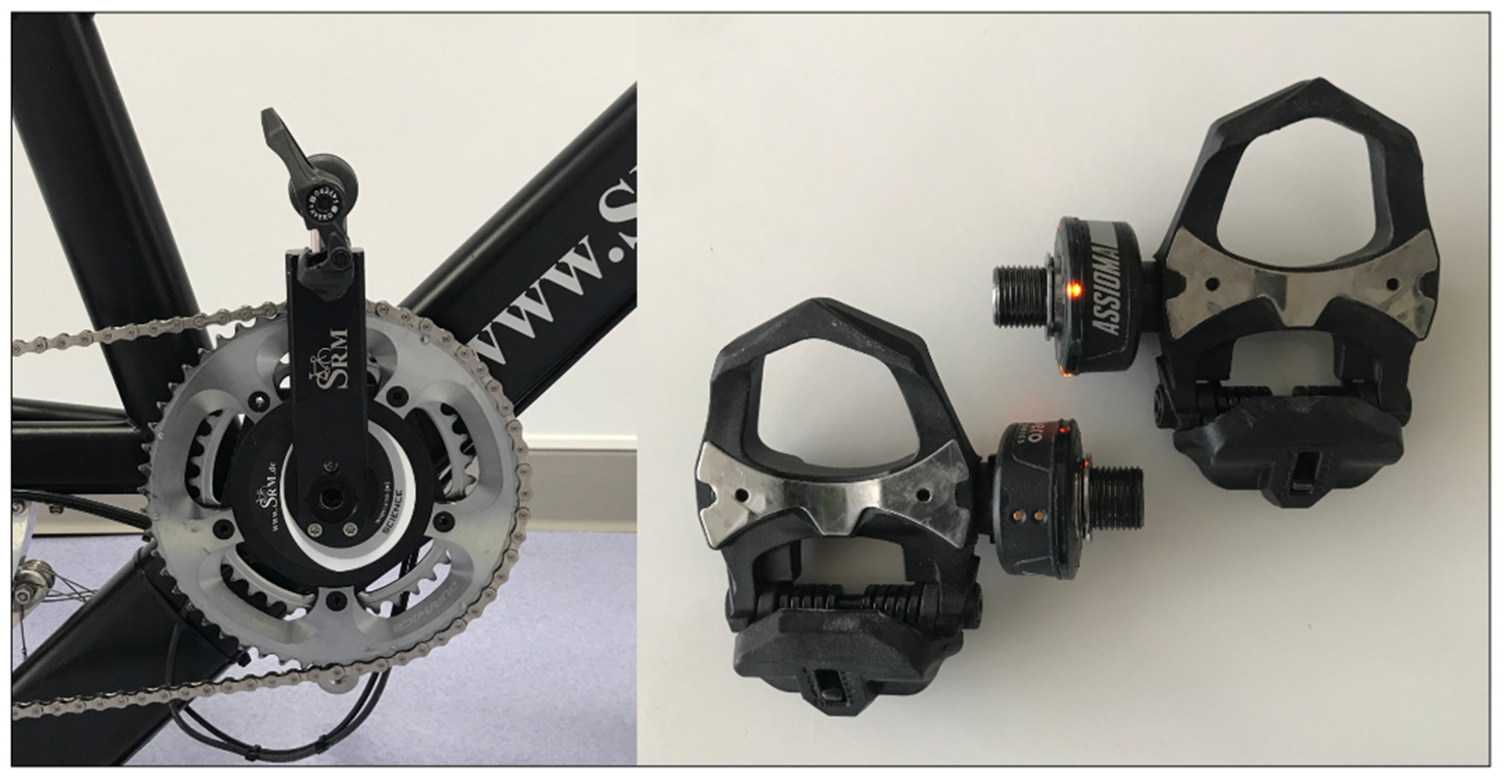 Sensors 21 02277 g001