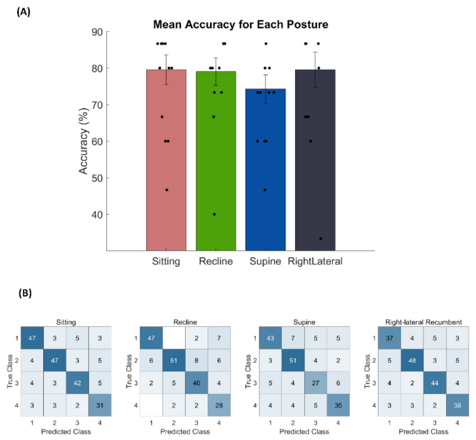 Sensors 21 02278 g002