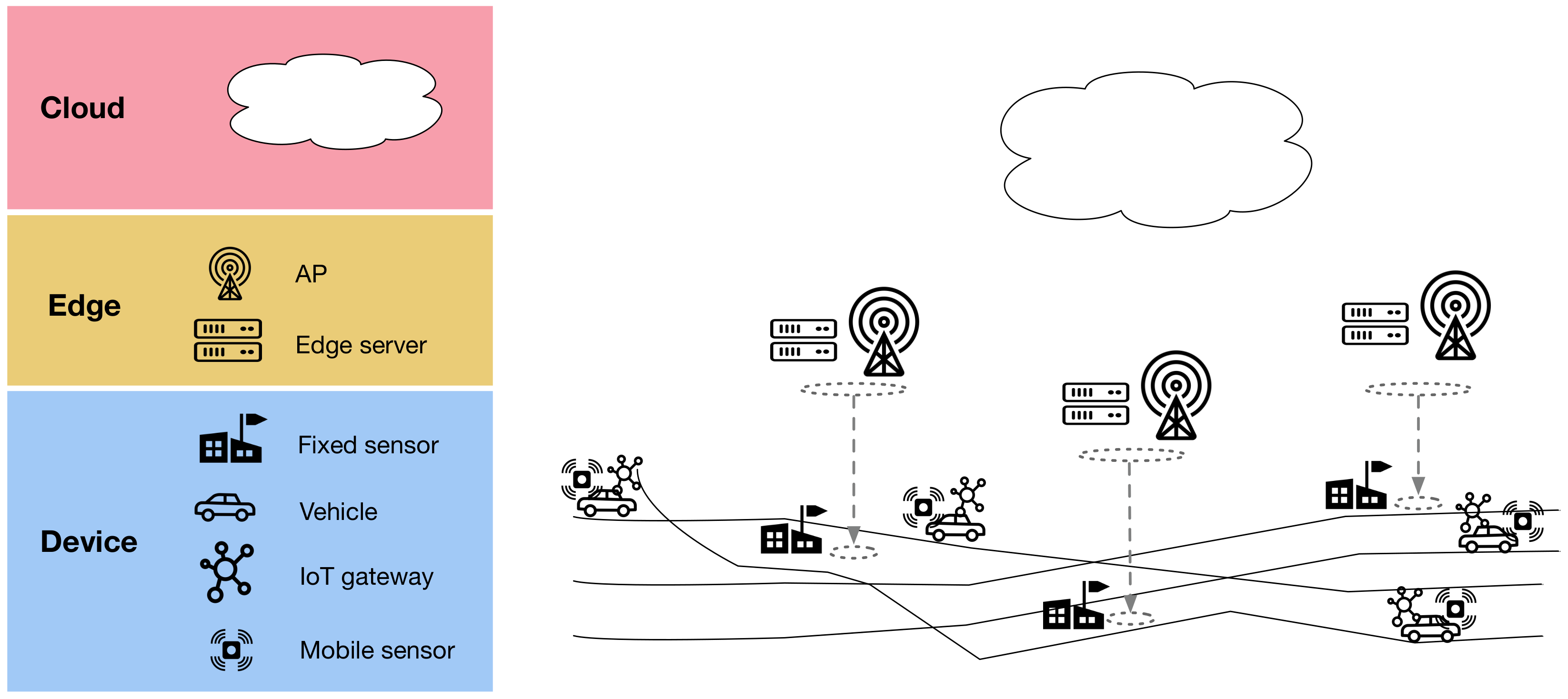Sensors 21 02279 g001