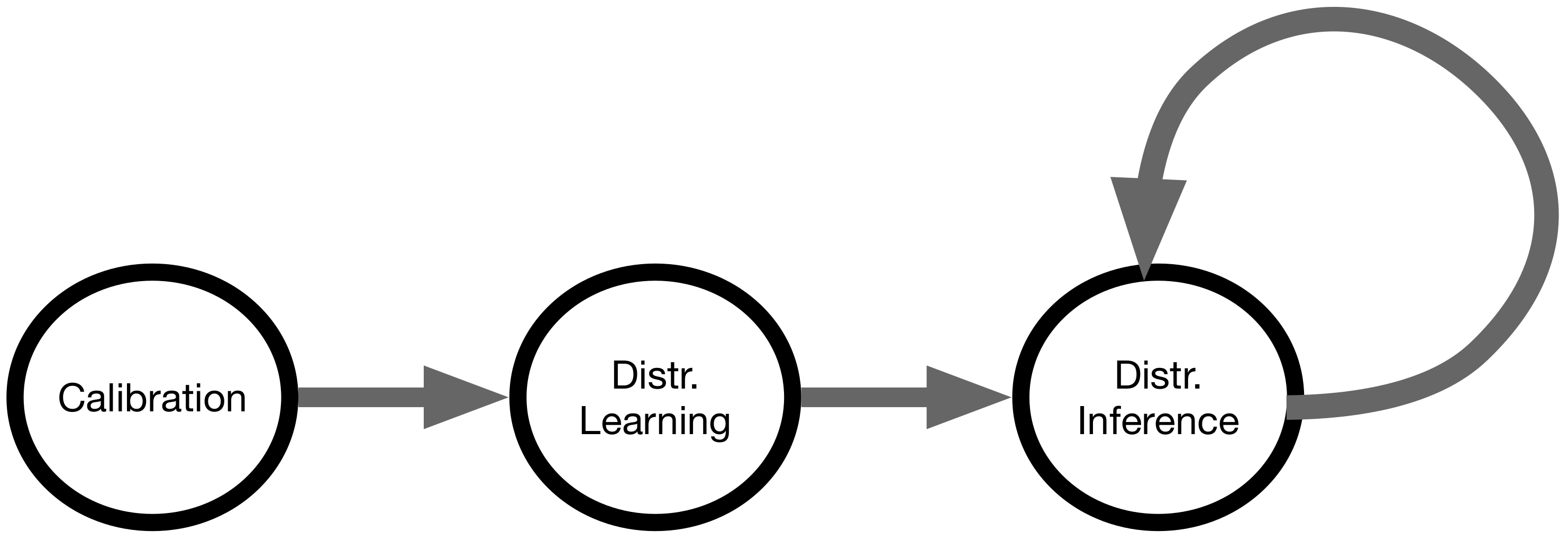 Sensors 21 02279 g002