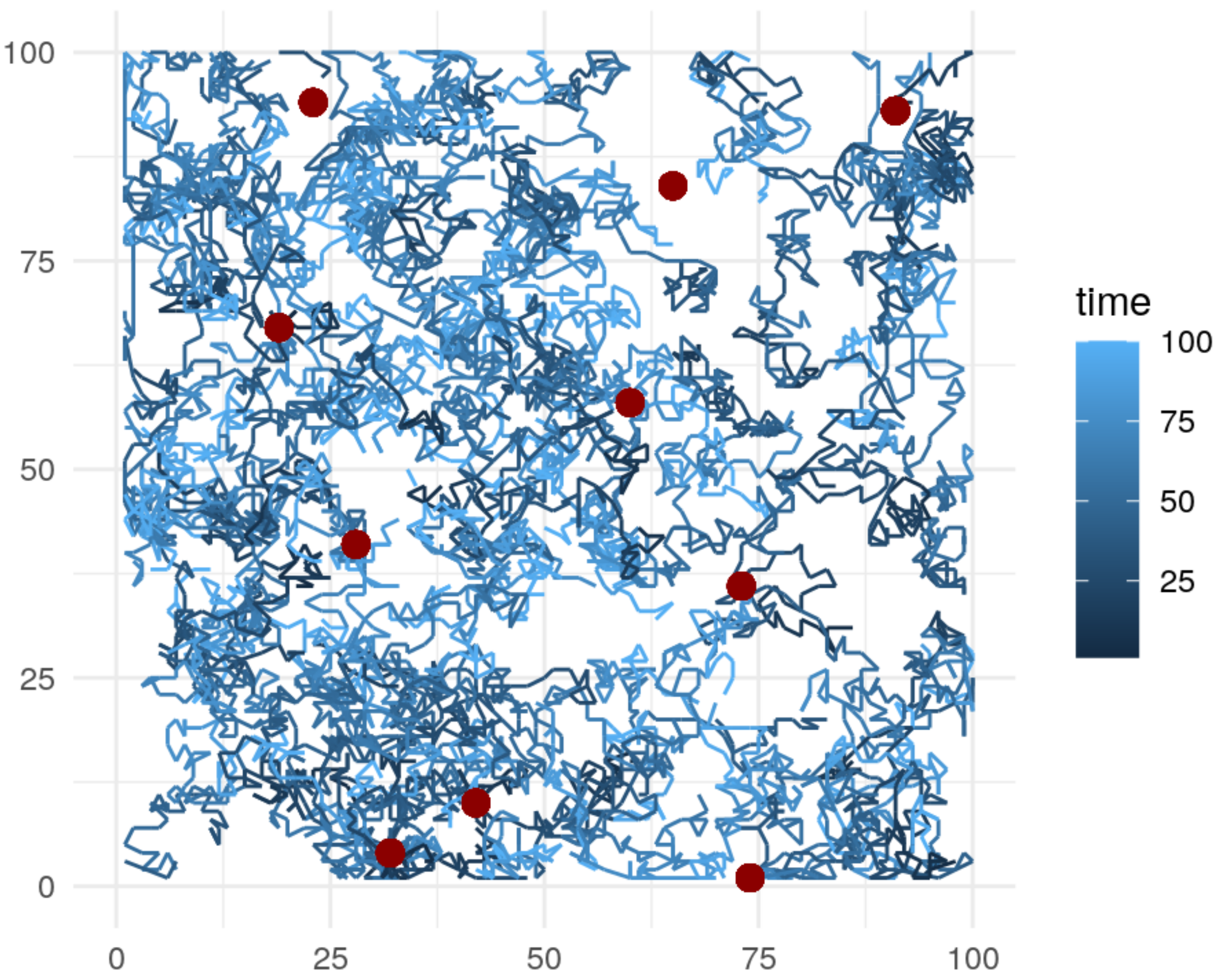 Sensors 21 02279 g005