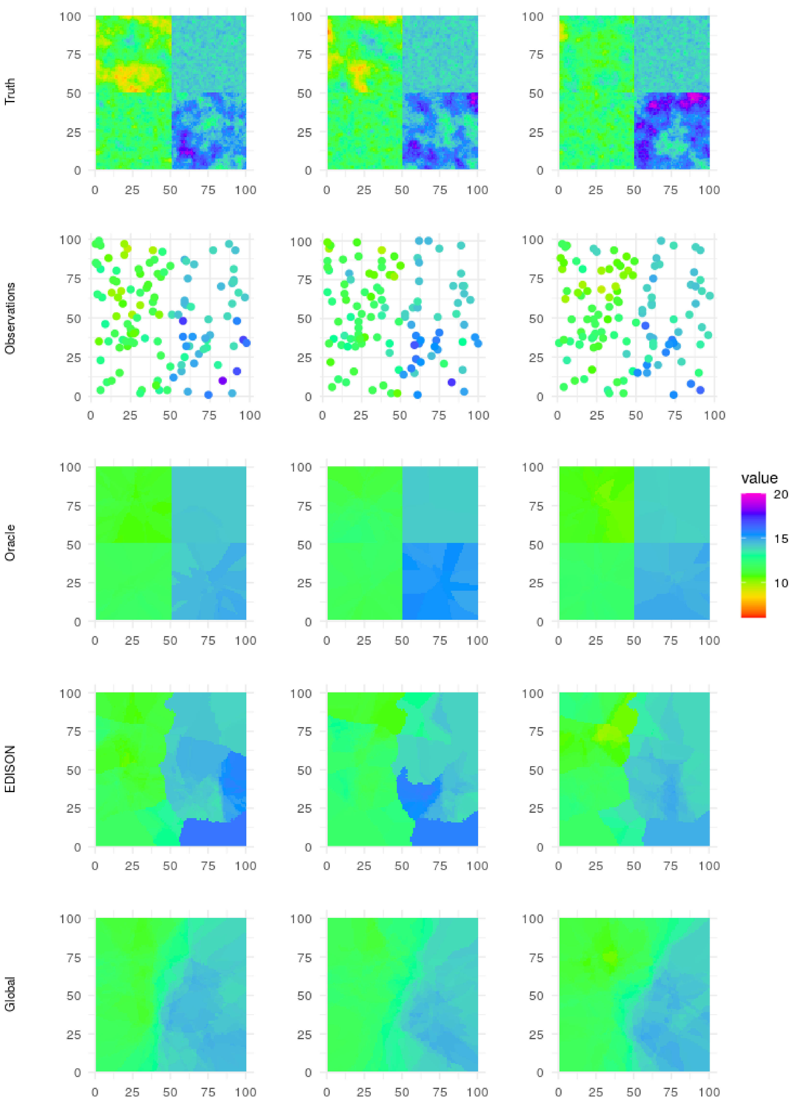 Sensors 21 02279 g007