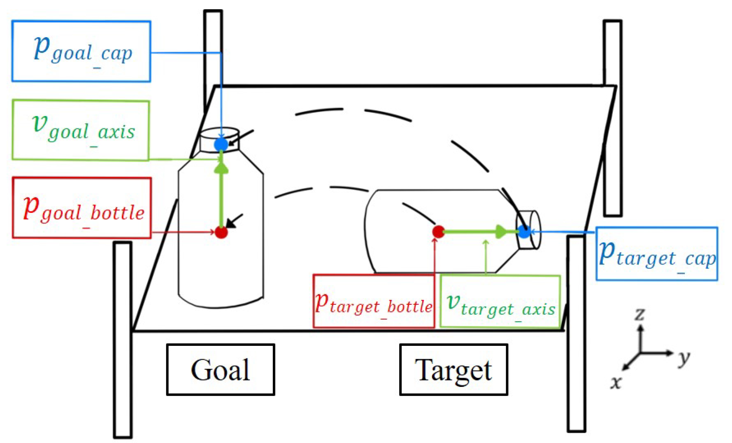 Sensors 21 02280 g006