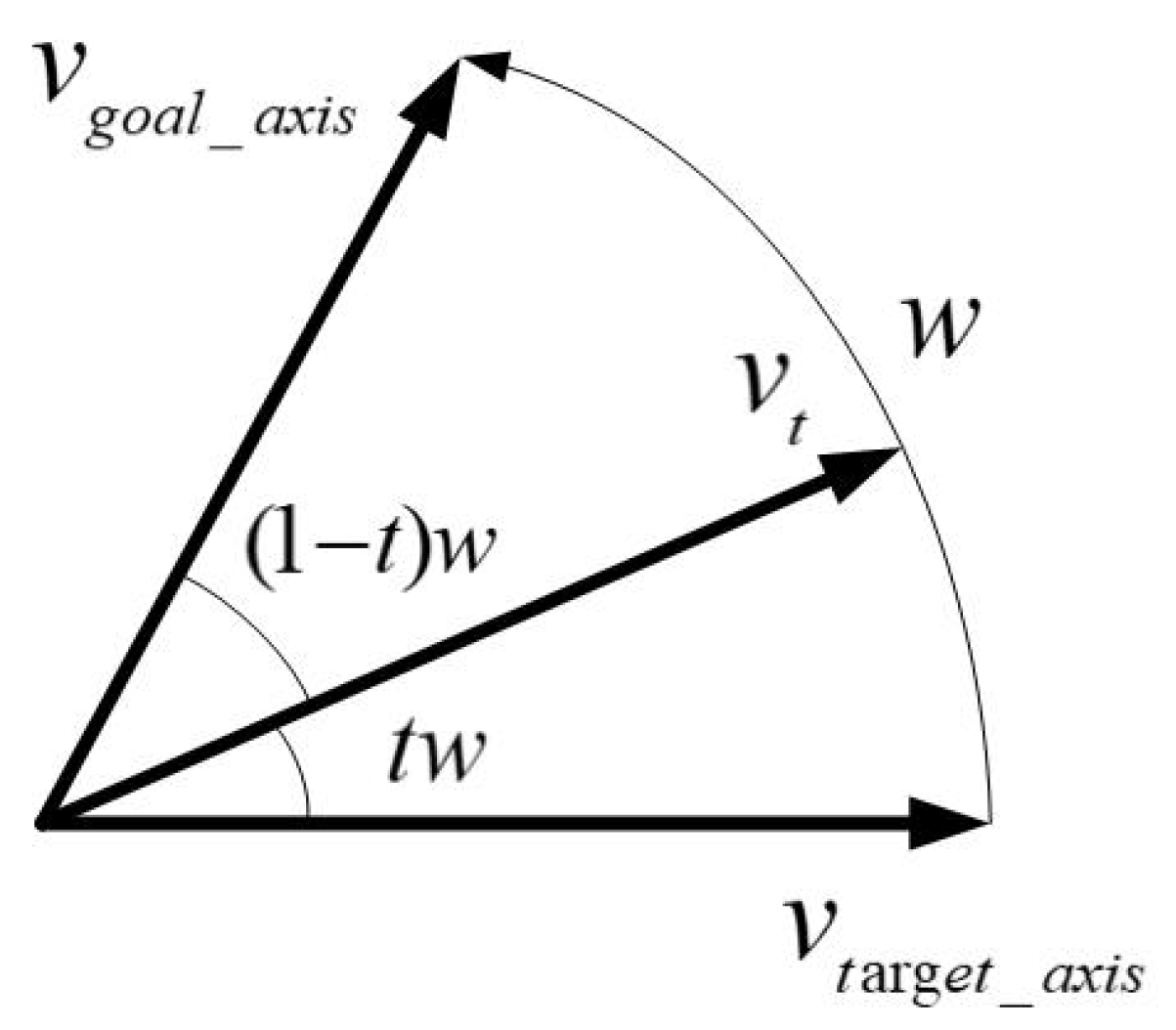Sensors 21 02280 g008