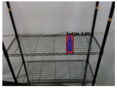 Sensors 21 02280 i004