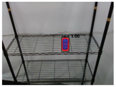 Sensors 21 02280 i006