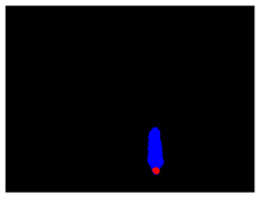 Sensors 21 02280 i030