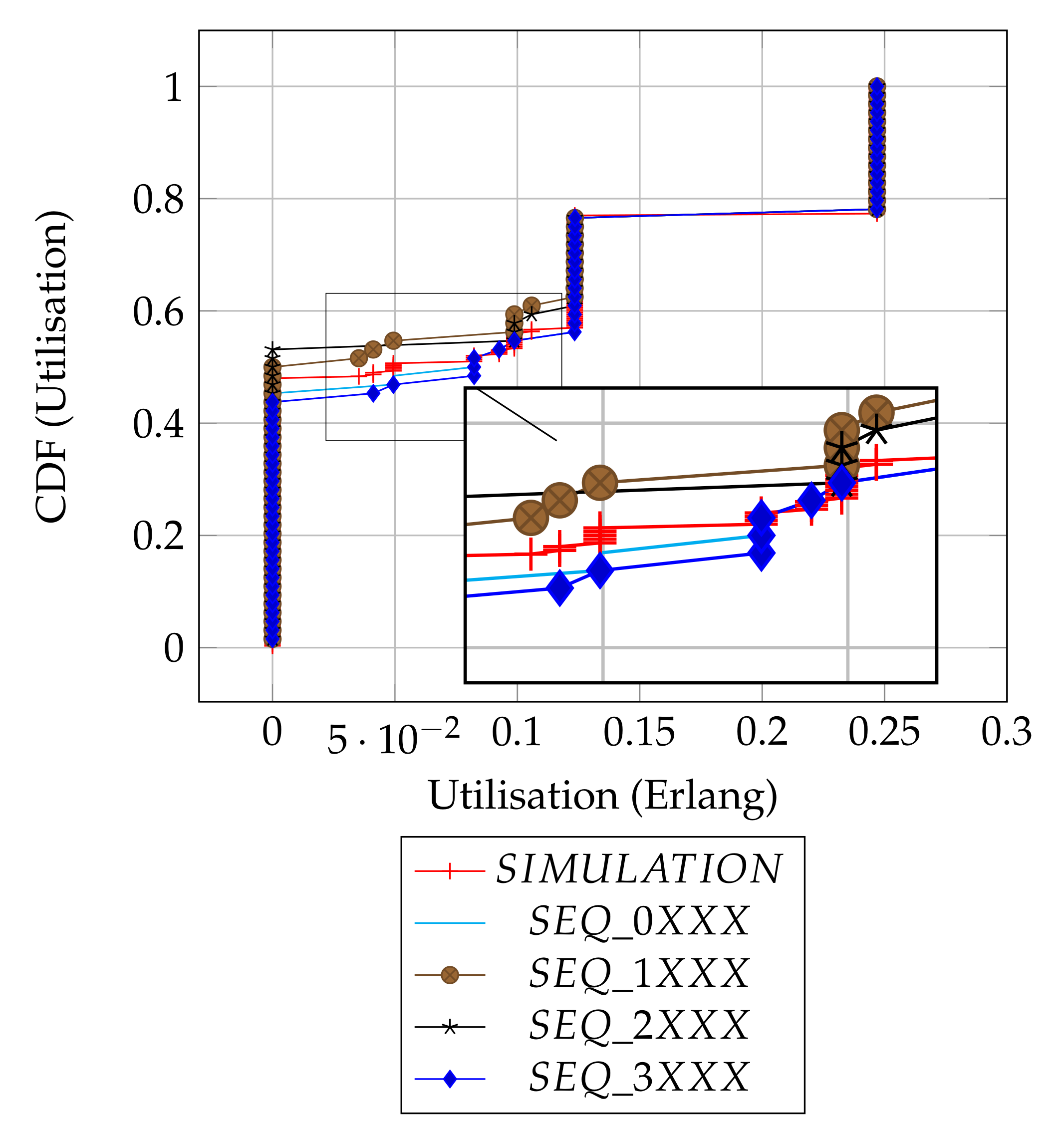 Sensors 21 02284 g004