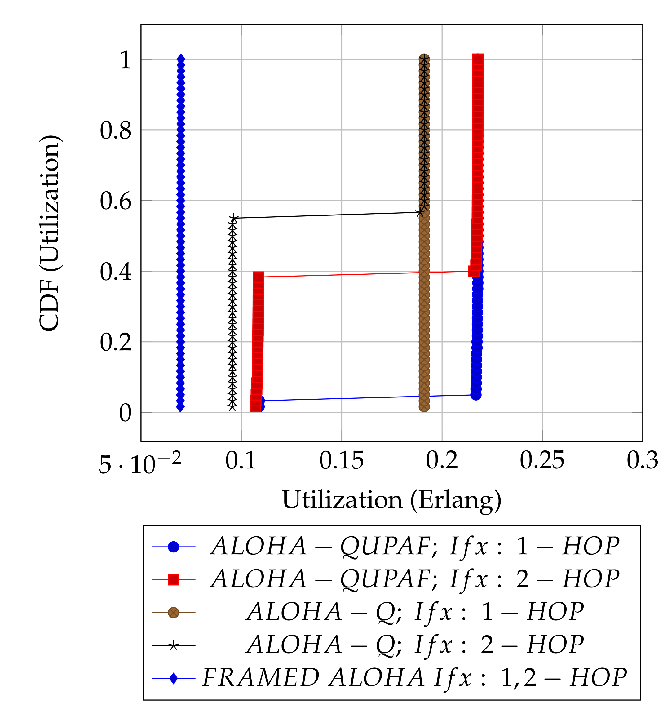 Sensors 21 02284 g006