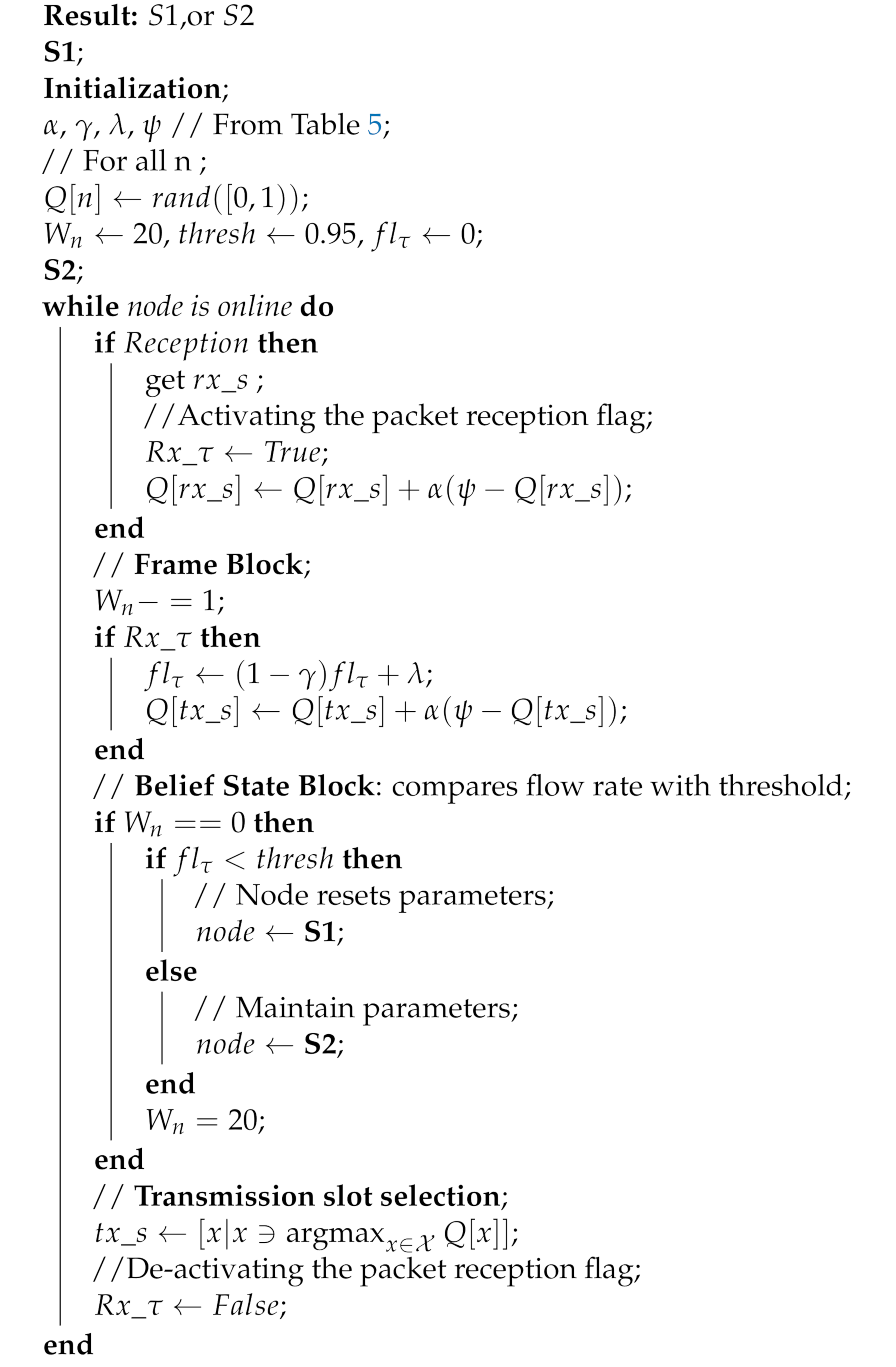 Sensors 21 02284 i001