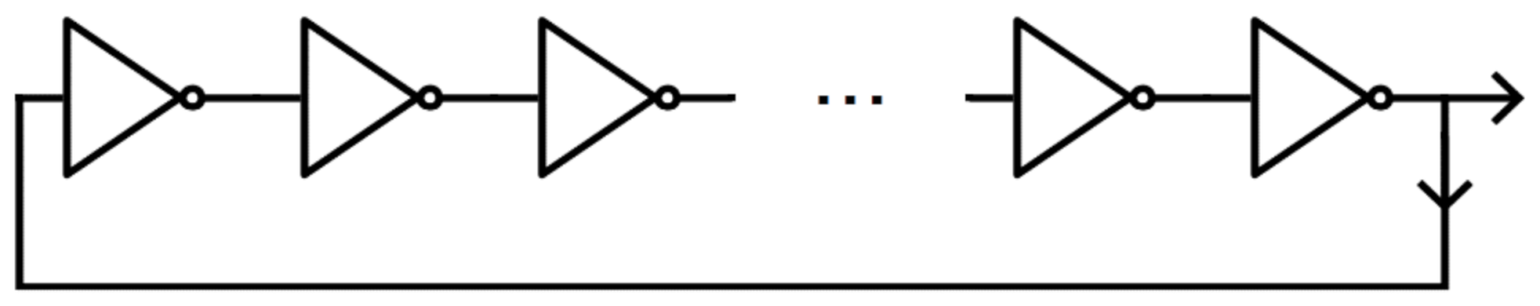 Sensors 21 02285 g001