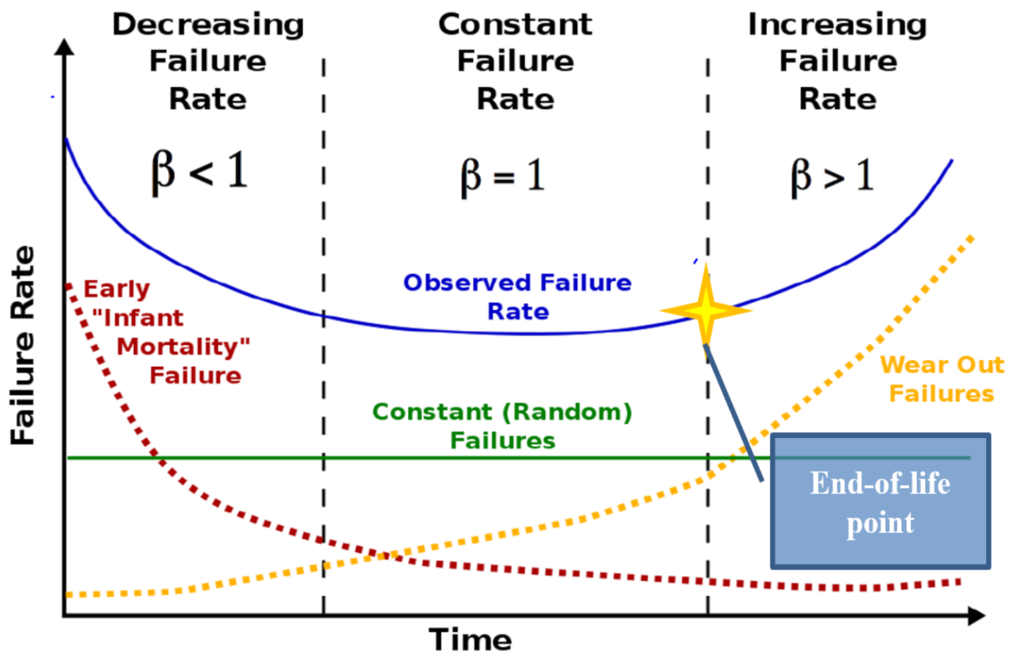 Sensors 21 02285 g006