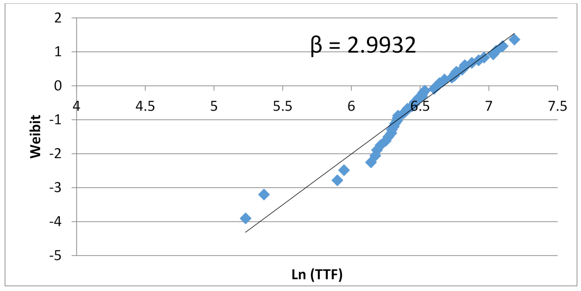 Sensors 21 02285 g007