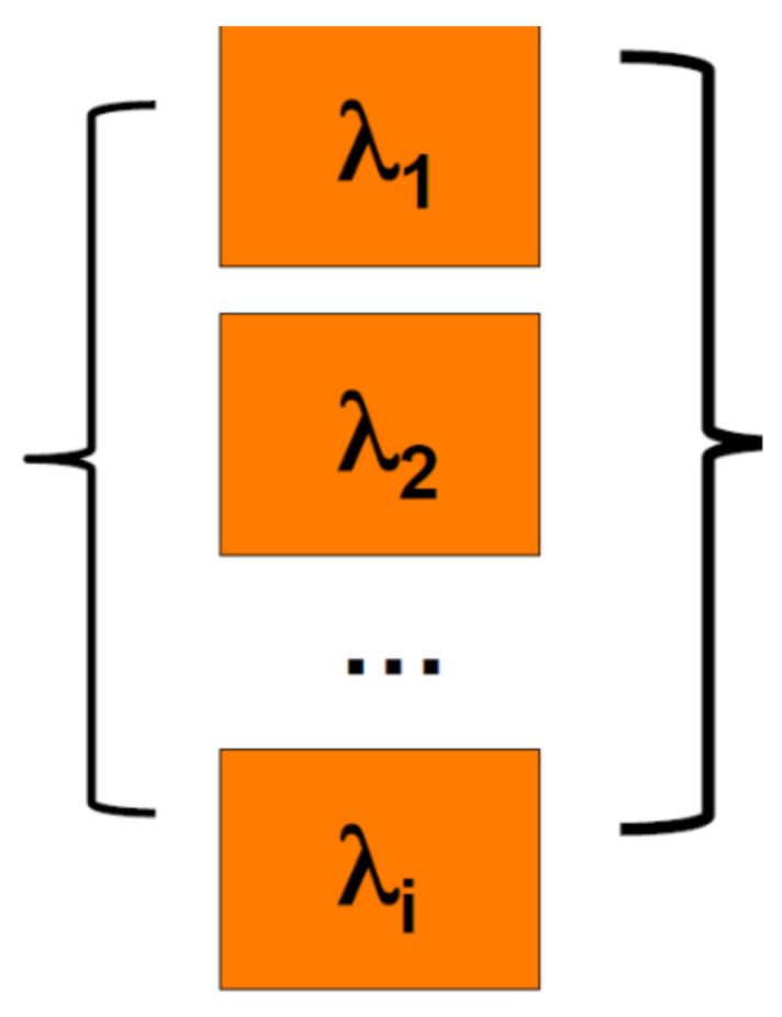 Sensors 21 02285 g010