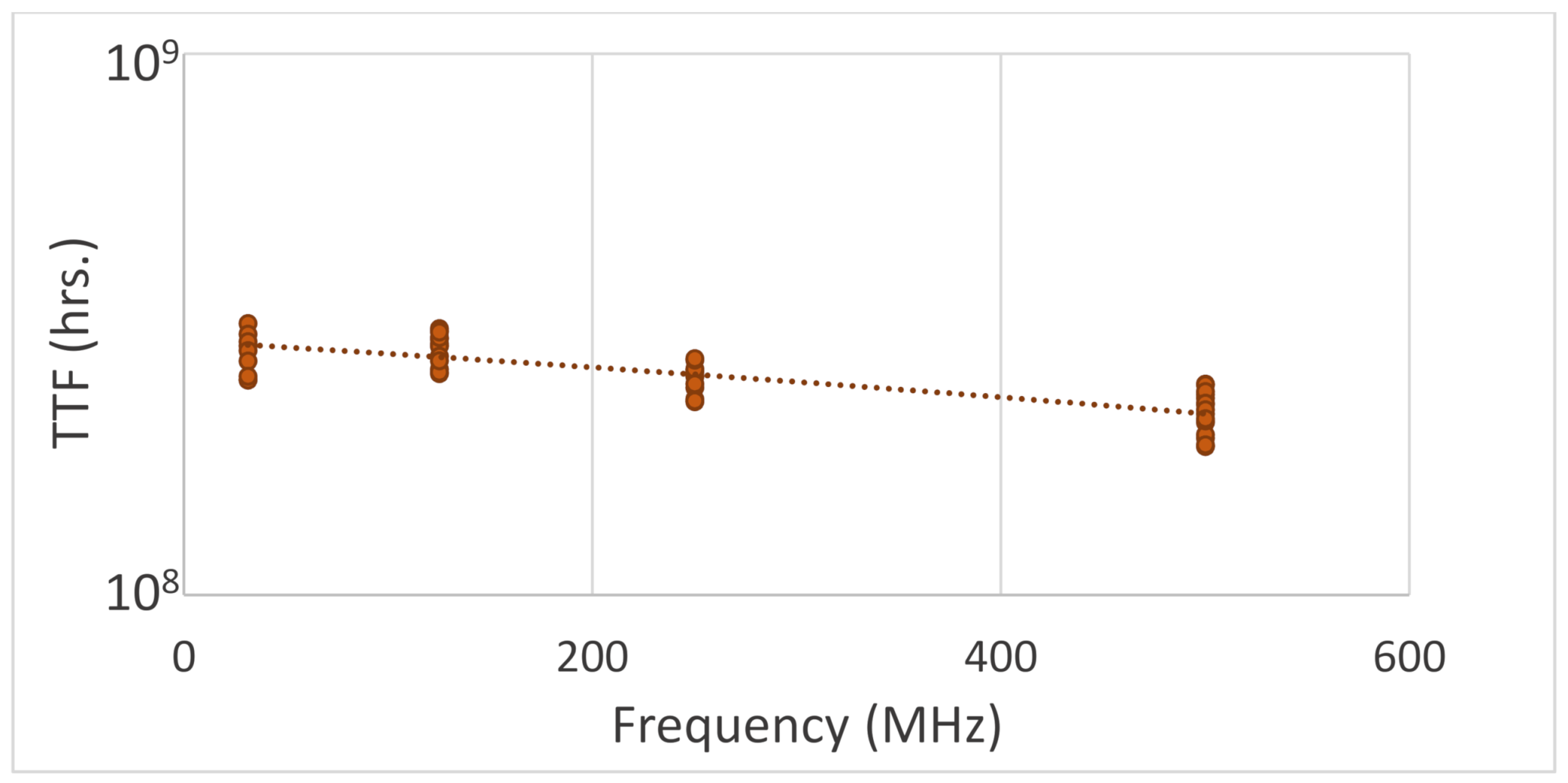 Sensors 21 02285 g014
