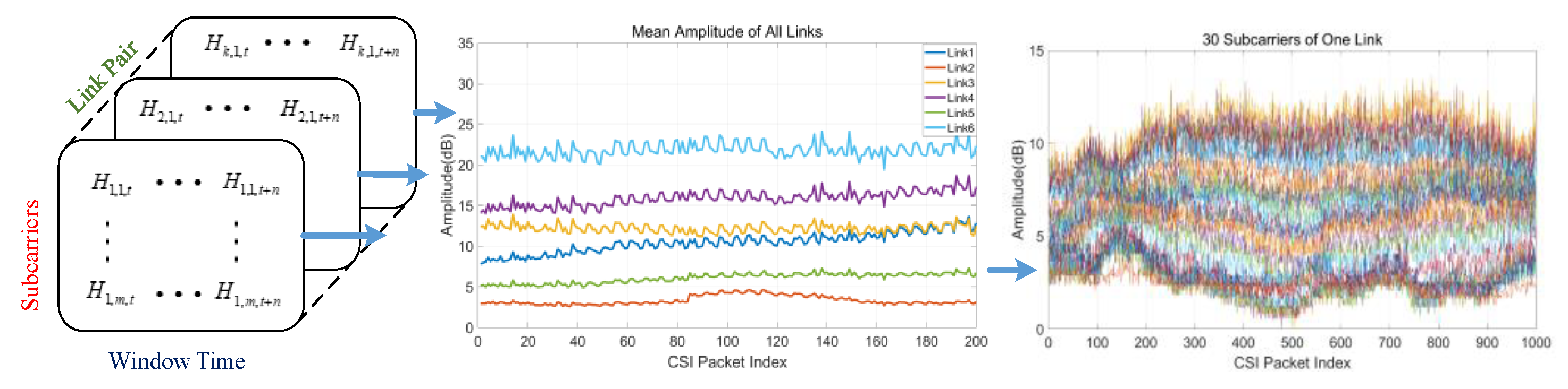 Sensors 21 02287 g002 Sensors 21 02287 g002