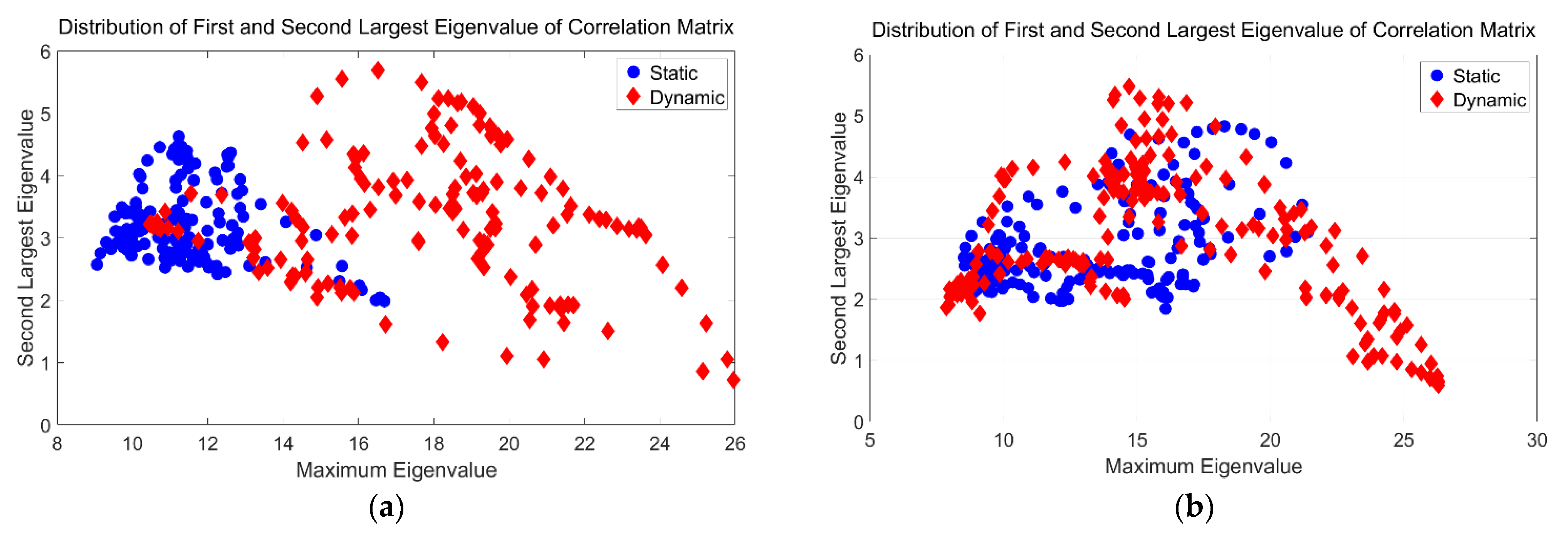 Sensors 21 02287 g005 Sensors 21 02287 g005