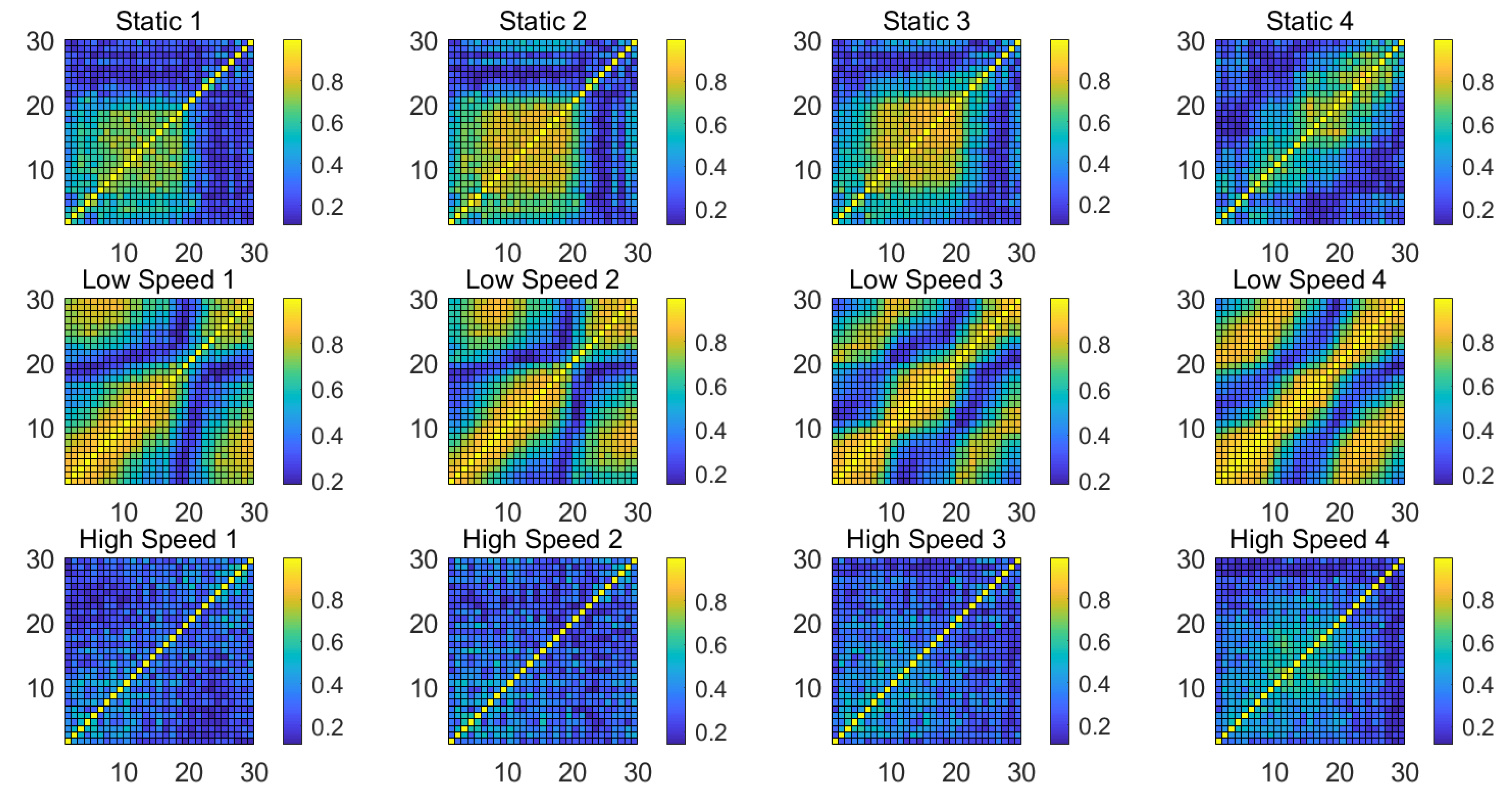 Sensors 21 02287 g008 Sensors 21 02287 g008