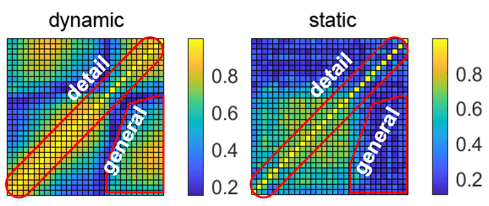 Sensors 21 02287 g014 Sensors 21 02287 g014