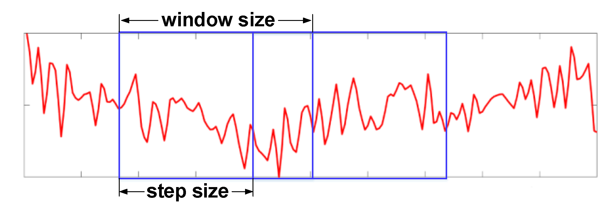 Sensors 21 02287 g015 Sensors 21 02287 g015