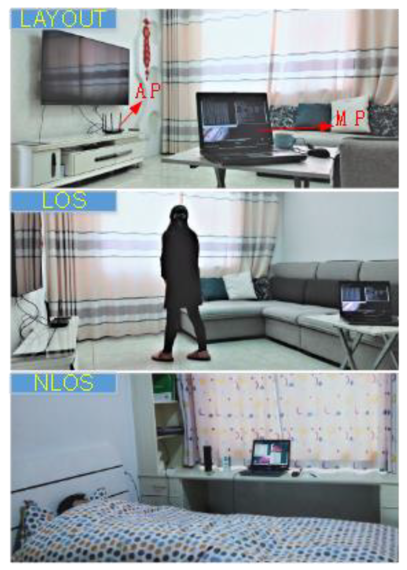 Sensors 21 02287 g016 Sensors 21 02287 g016