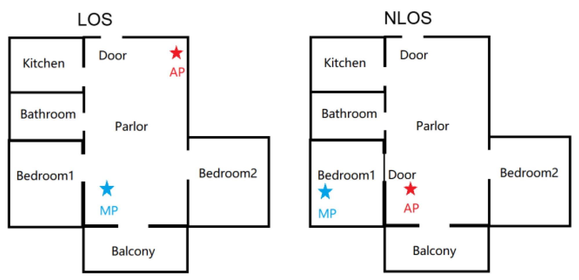 Sensors 21 02287 g017 Sensors 21 02287 g017