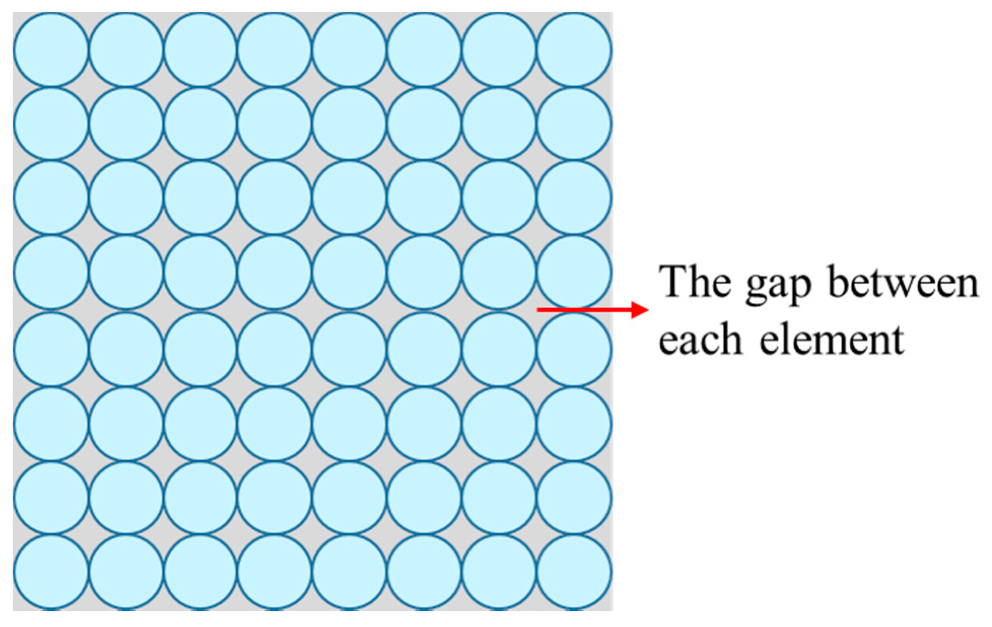Sensors 21 02289 g004