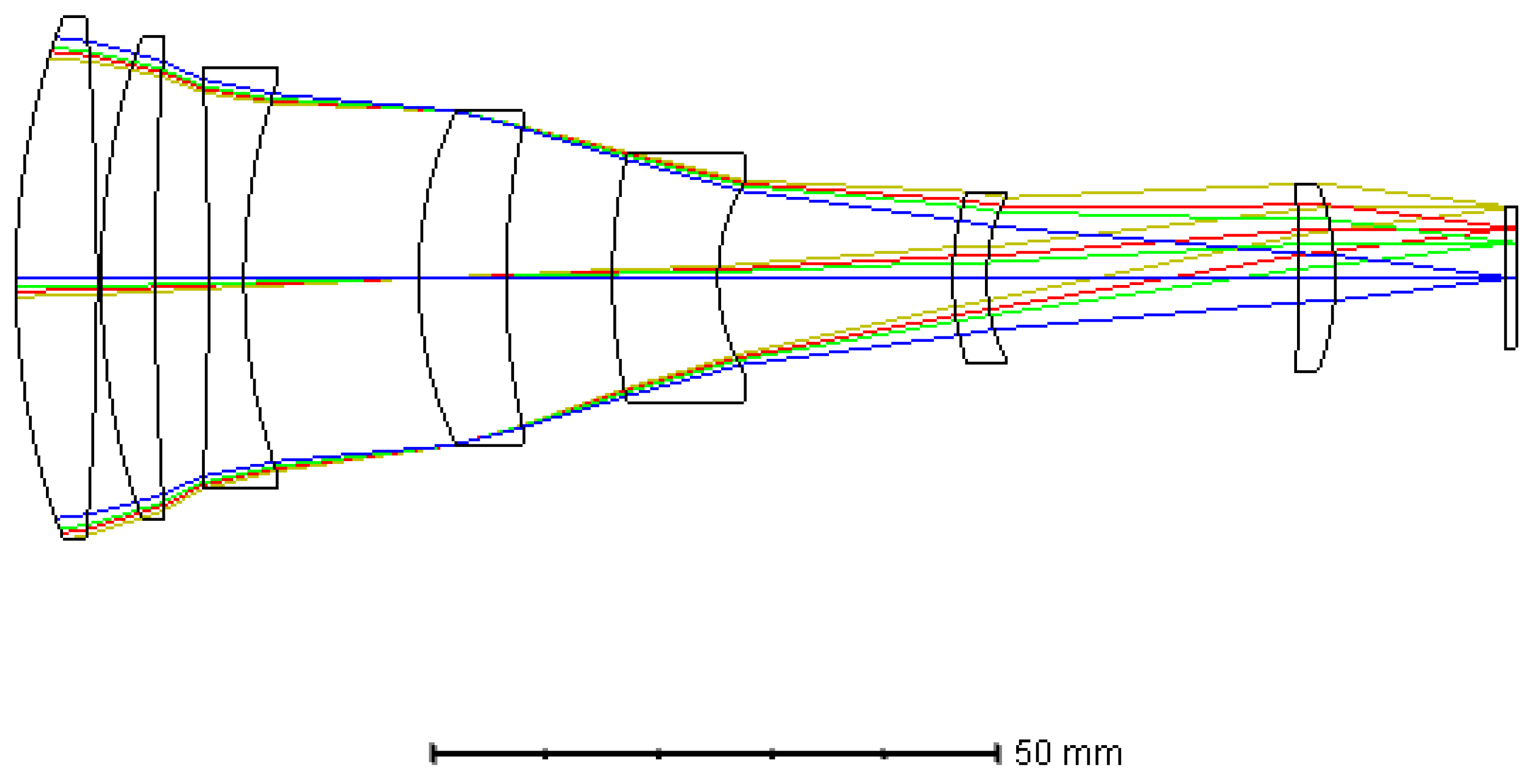 Sensors 21 02289 g005