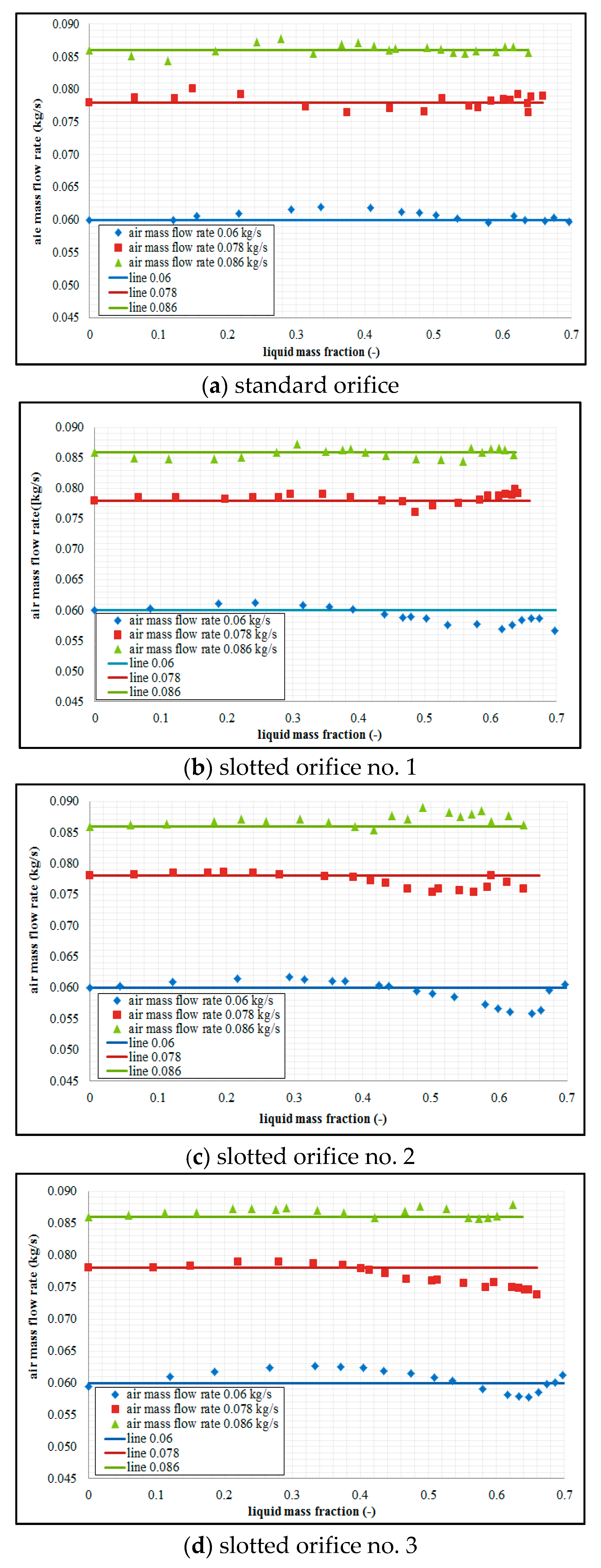 Sensors 21 02291 g010