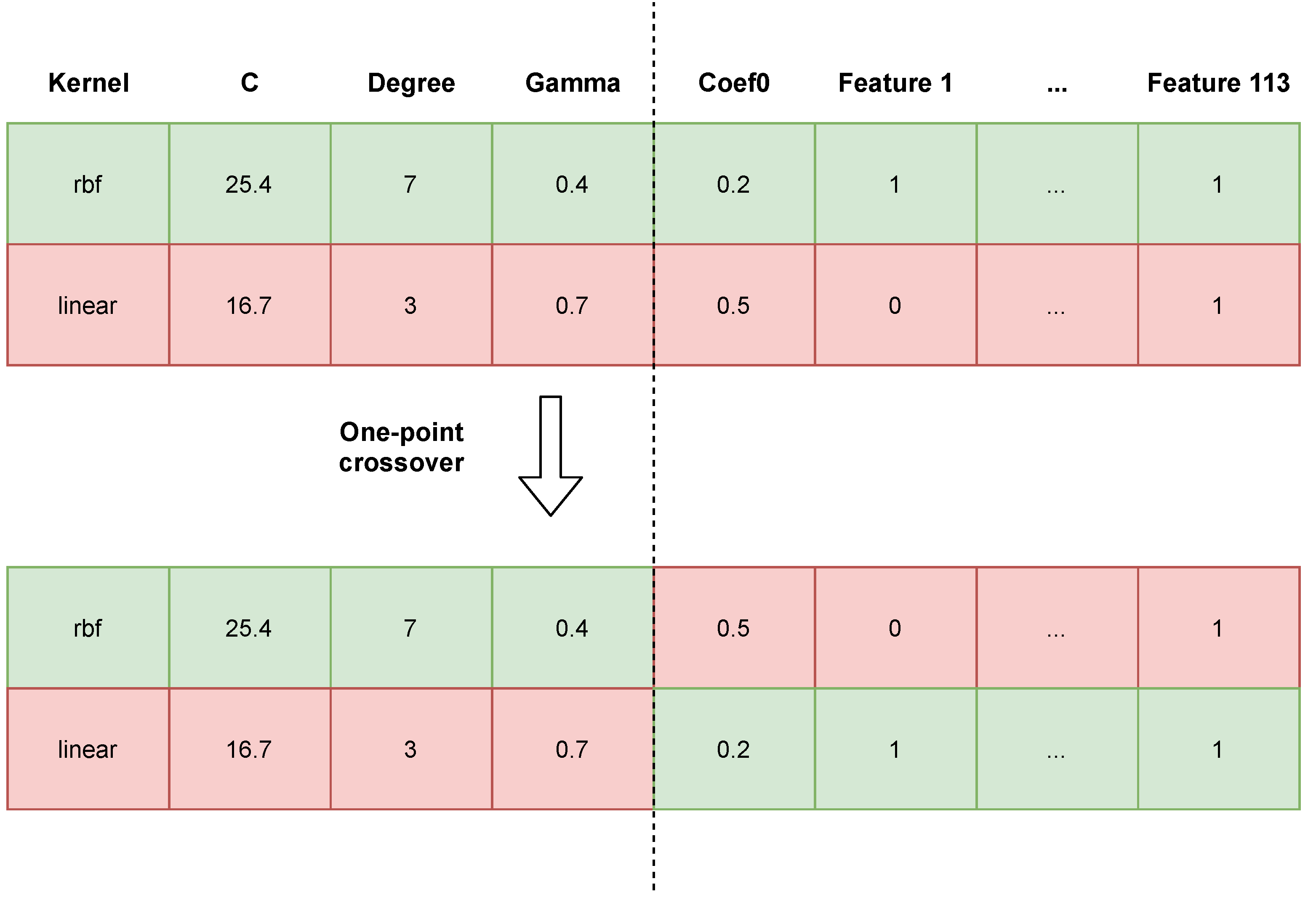Sensors 21 02293 g003