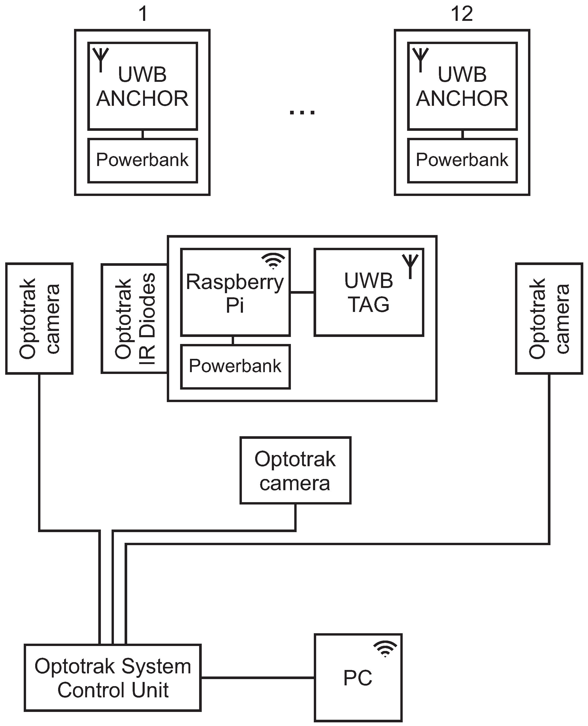 Sensors 21 02294 g008