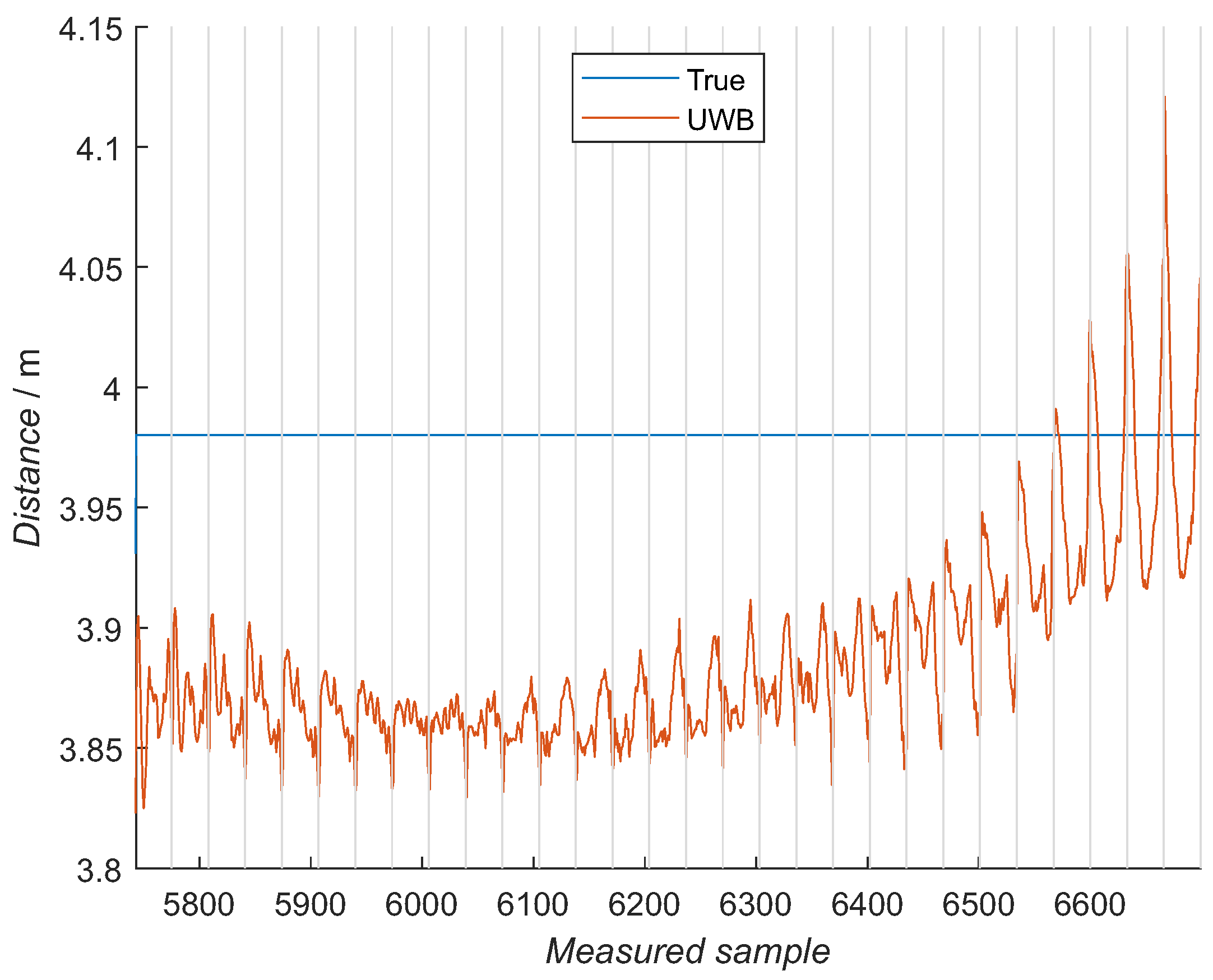 Sensors 21 02294 g012