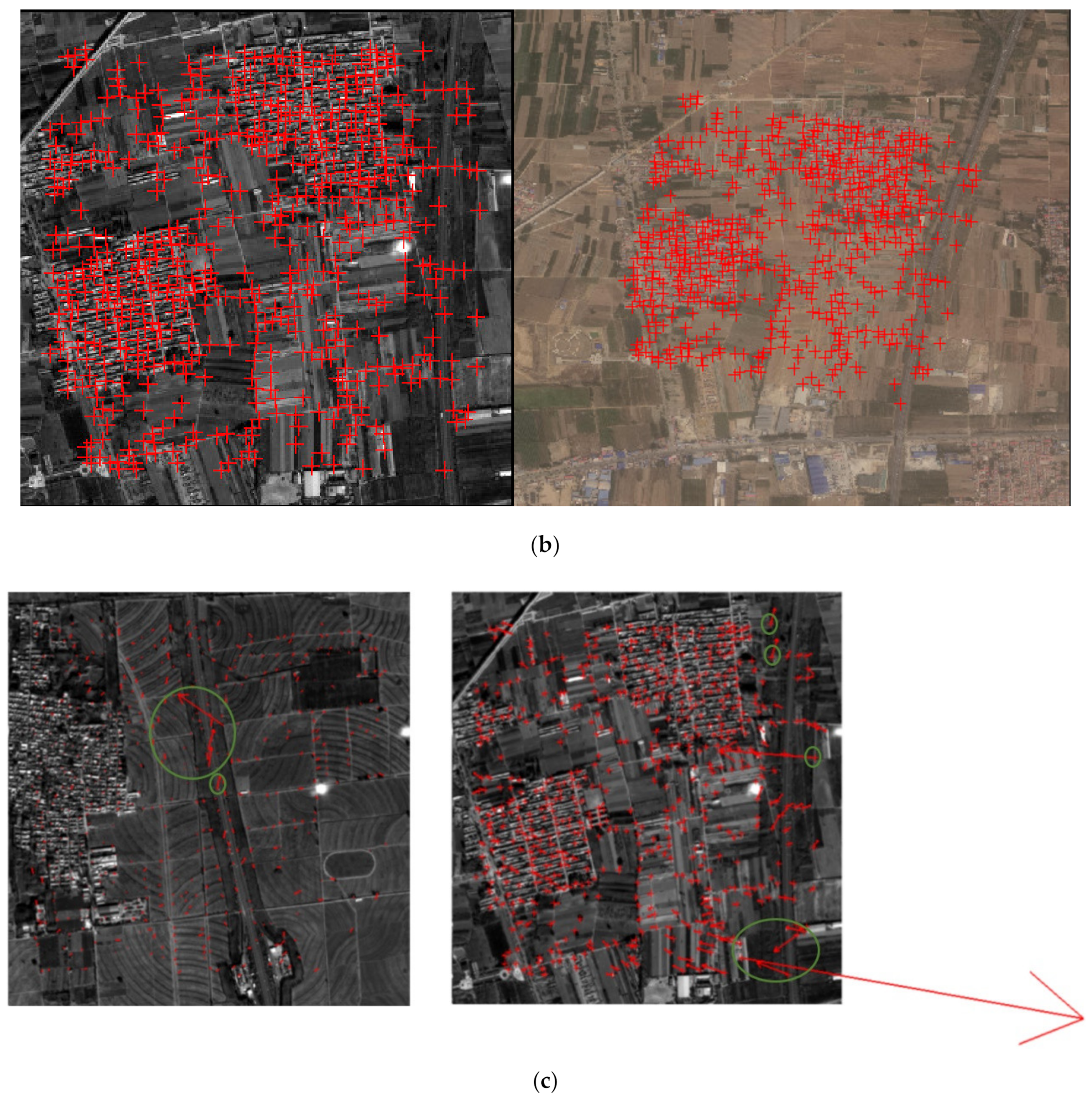 Sensors 21 02297 g010b