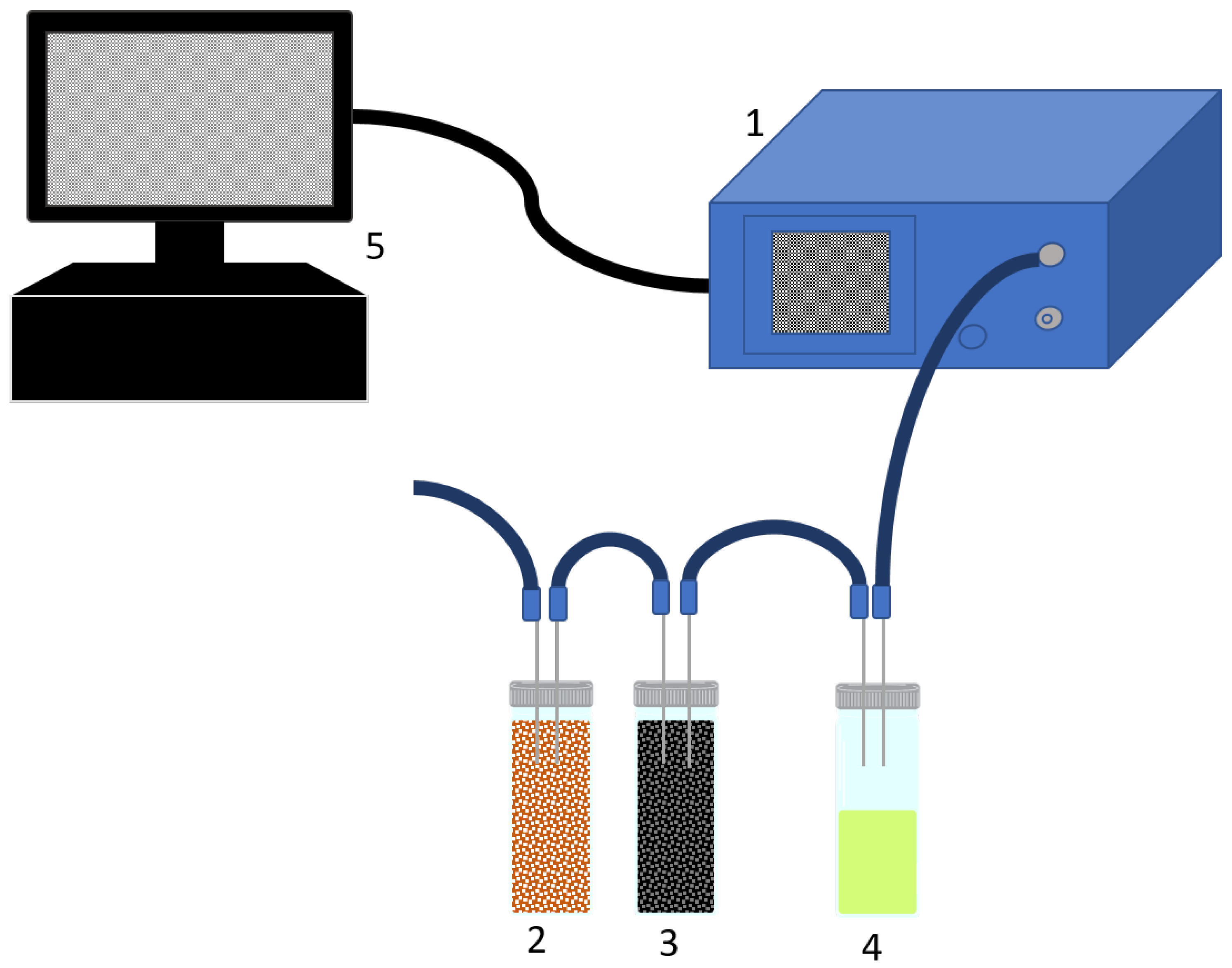 Sensors 21 02298 g001 Sensors 21 02298 g001